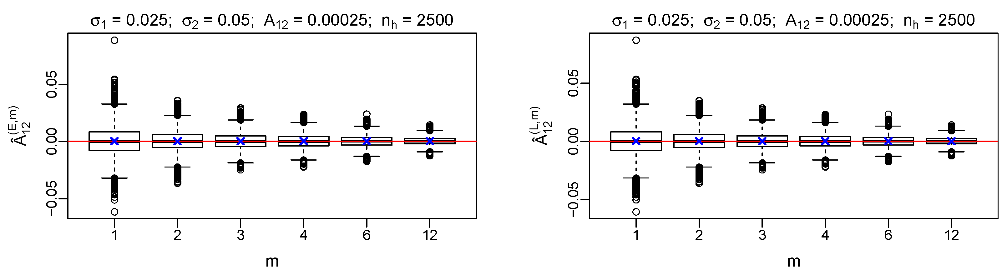 Mathematics 09 01679 g003 550