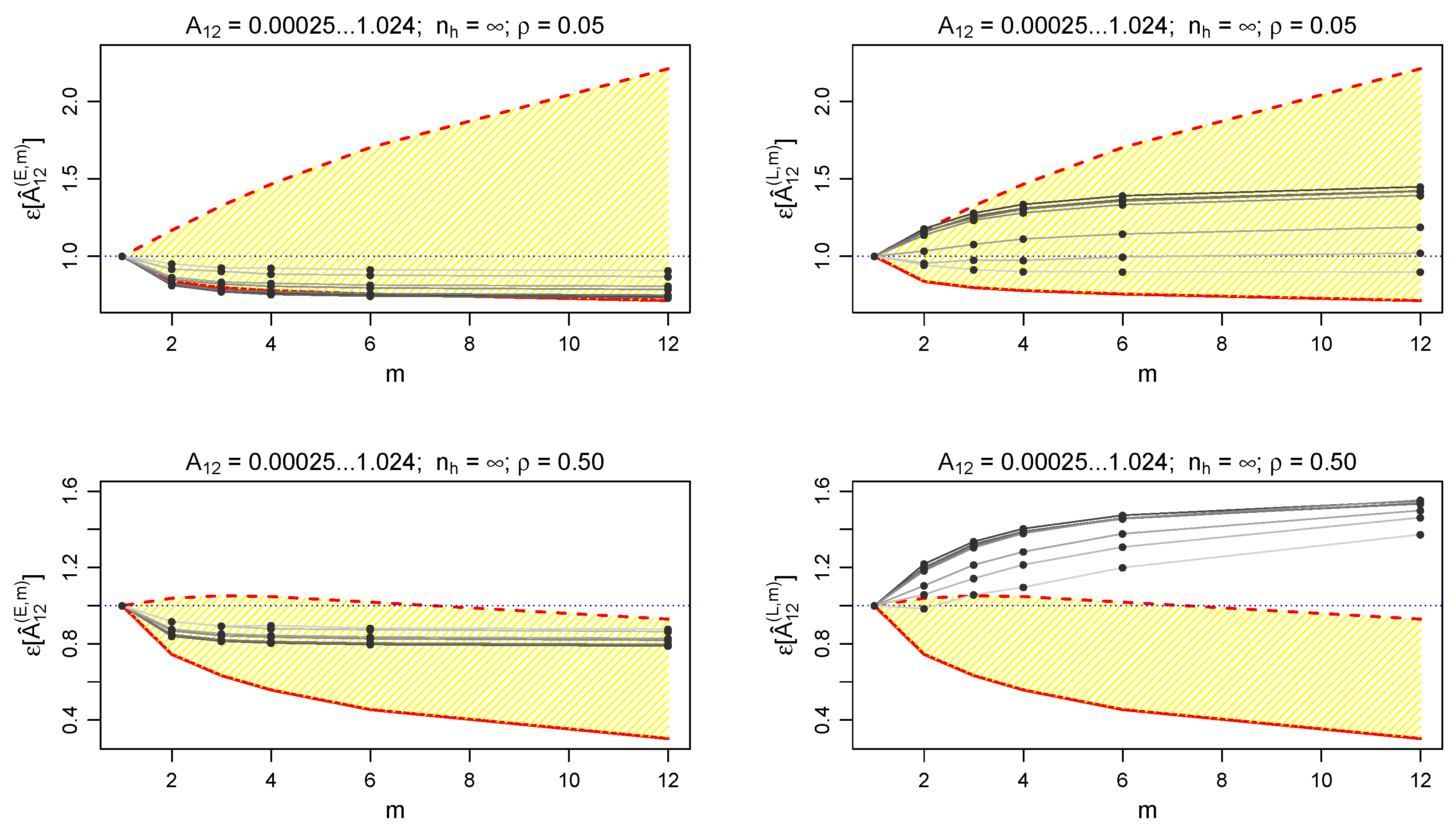 Mathematics 09 01679 g005 550