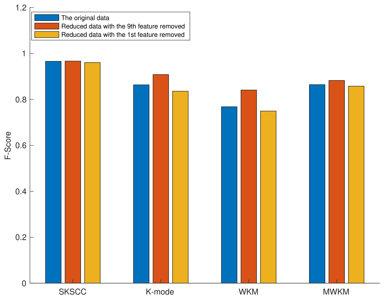 Mathematics 09 01680 g004