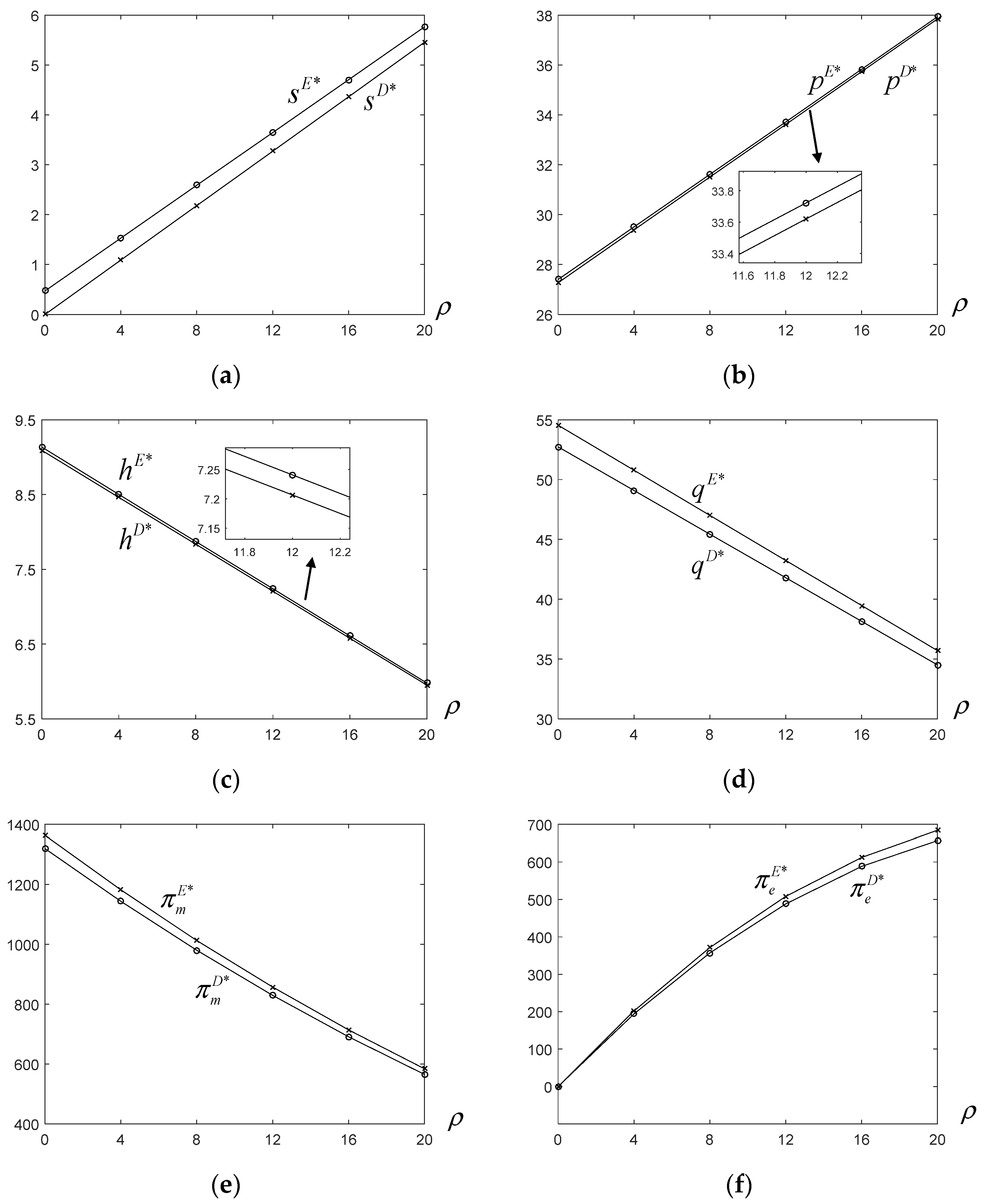 Mathematics 09 01682 g003a