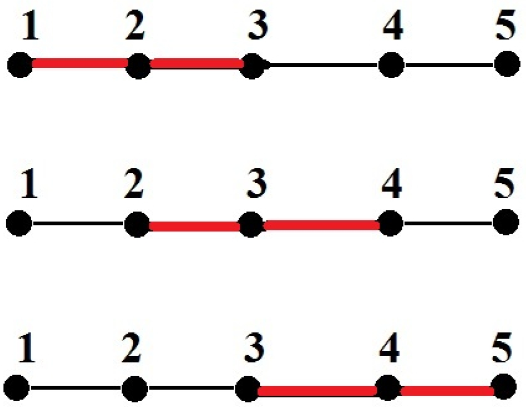 Mathematics 09 01683 g006