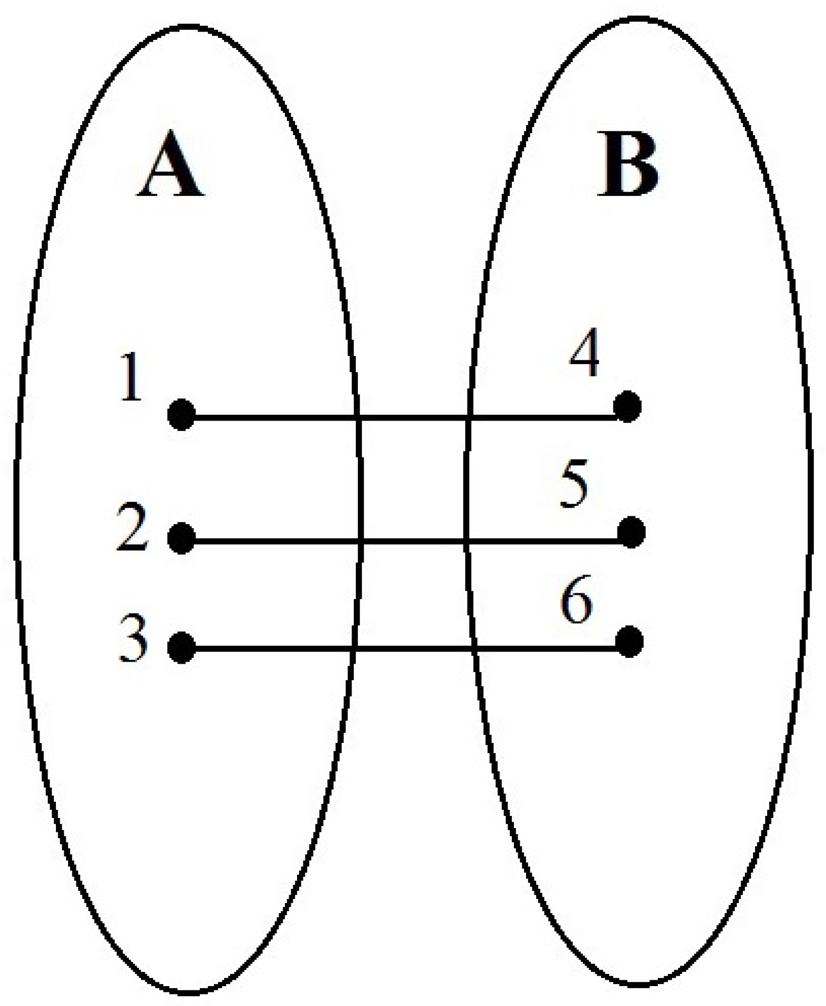 Mathematics 09 01683 g012