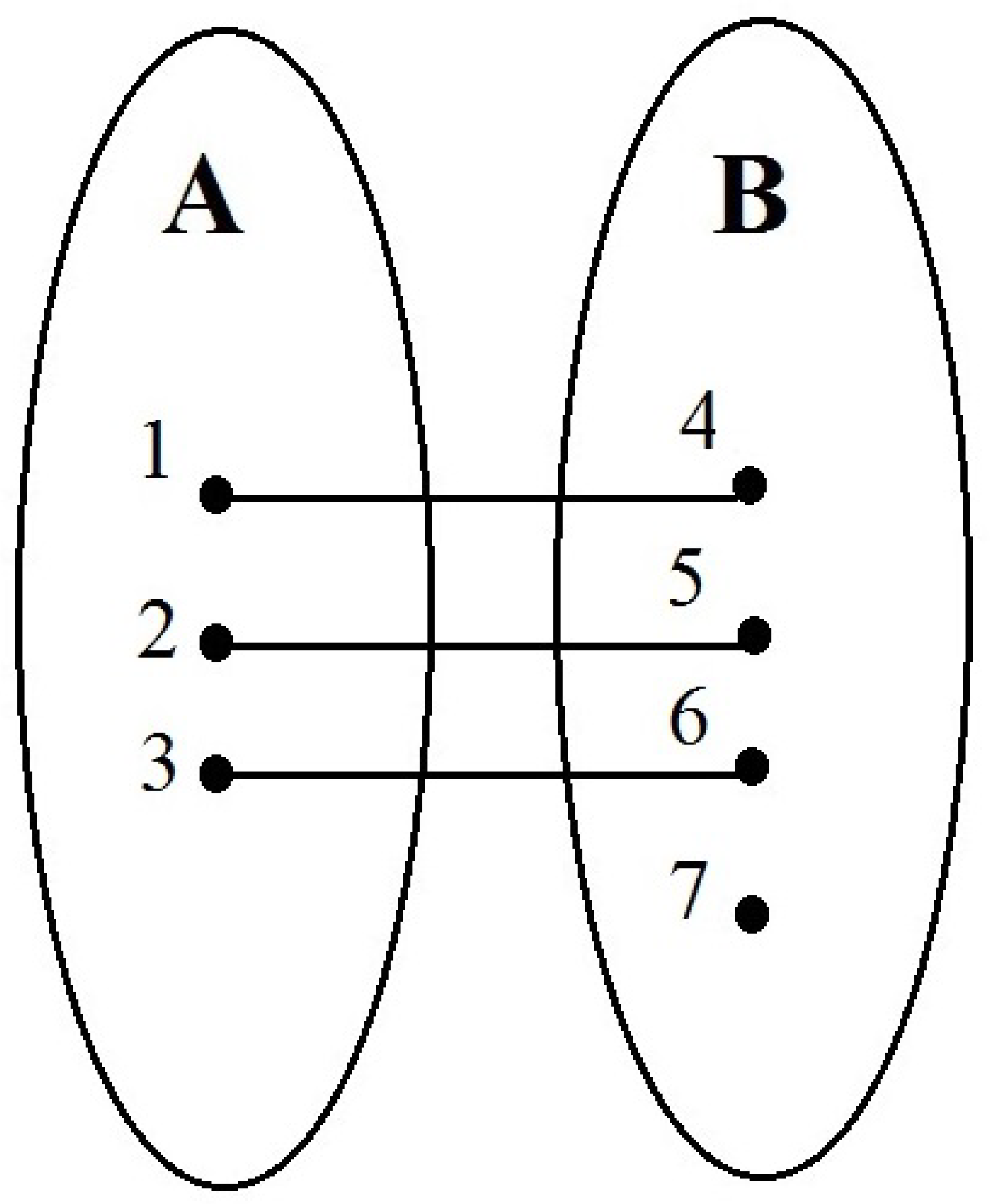 Mathematics 09 01683 g013