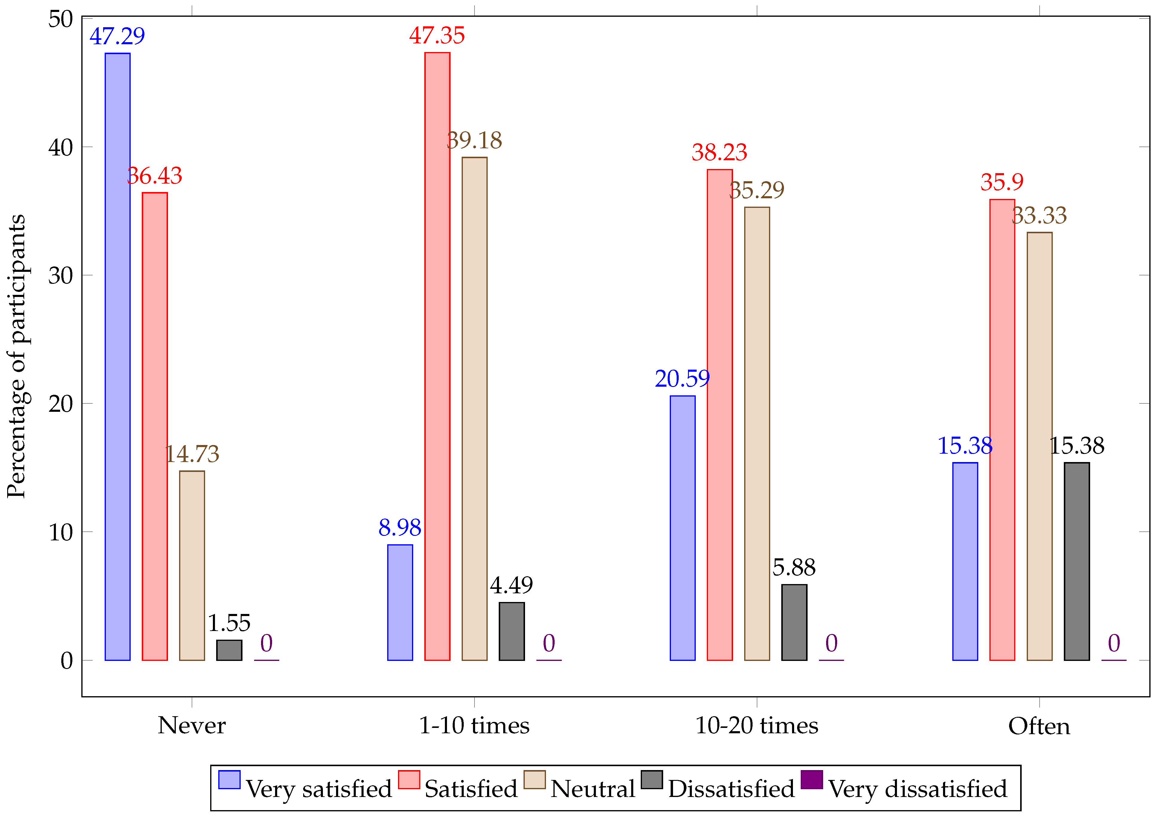 Mathematics 09 01684 g002 550