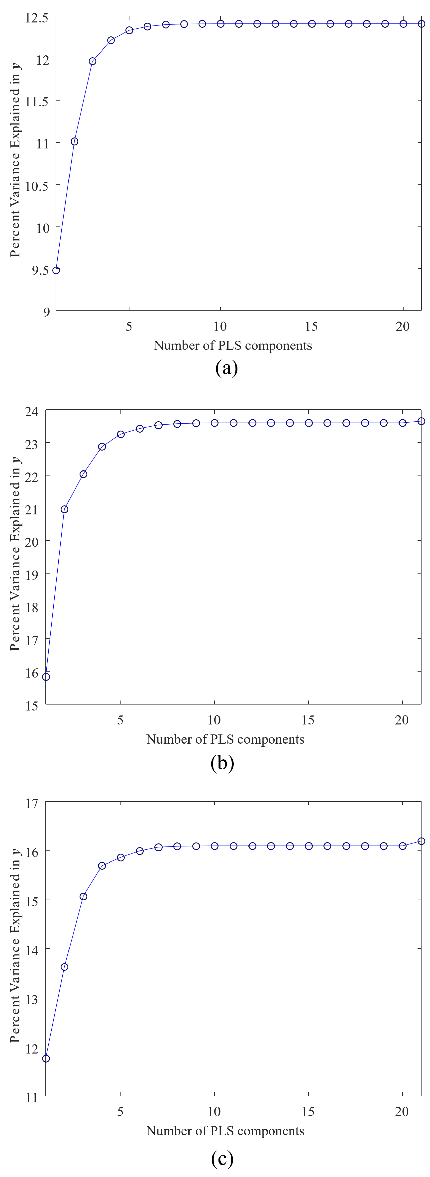 Mathematics 09 01684 g005 550