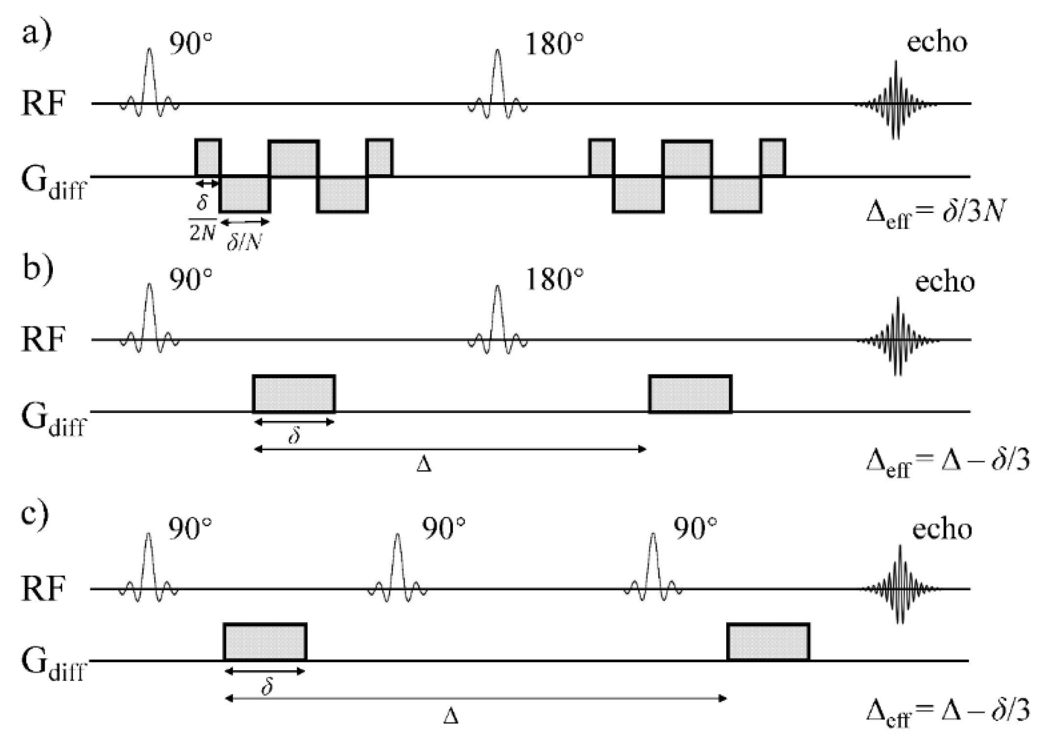 Mathematics 09 01688 g001 550