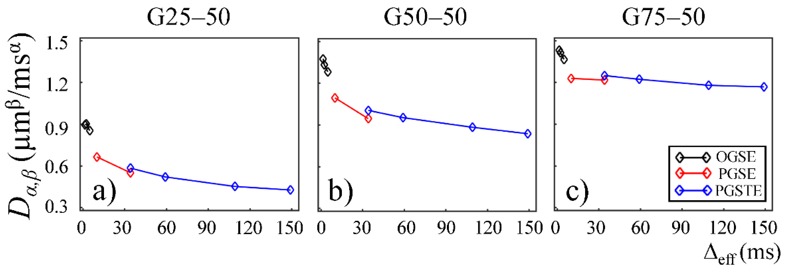 Mathematics 09 01688 g003 550