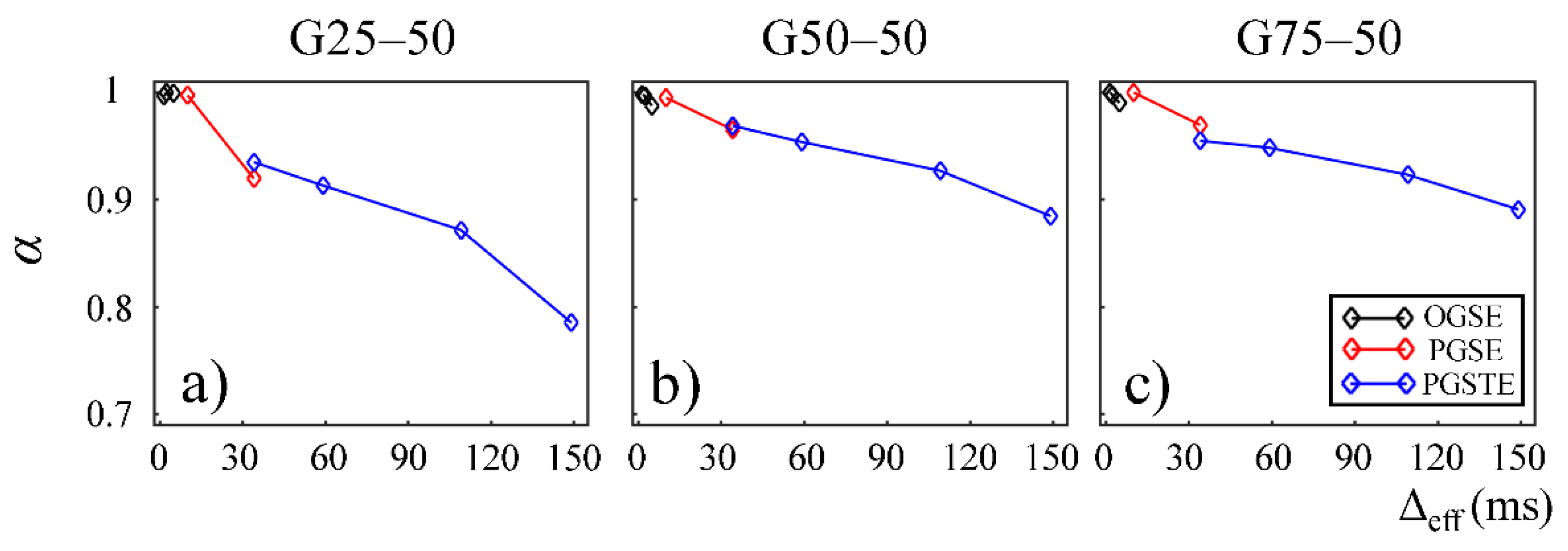 Mathematics 09 01688 g004 550