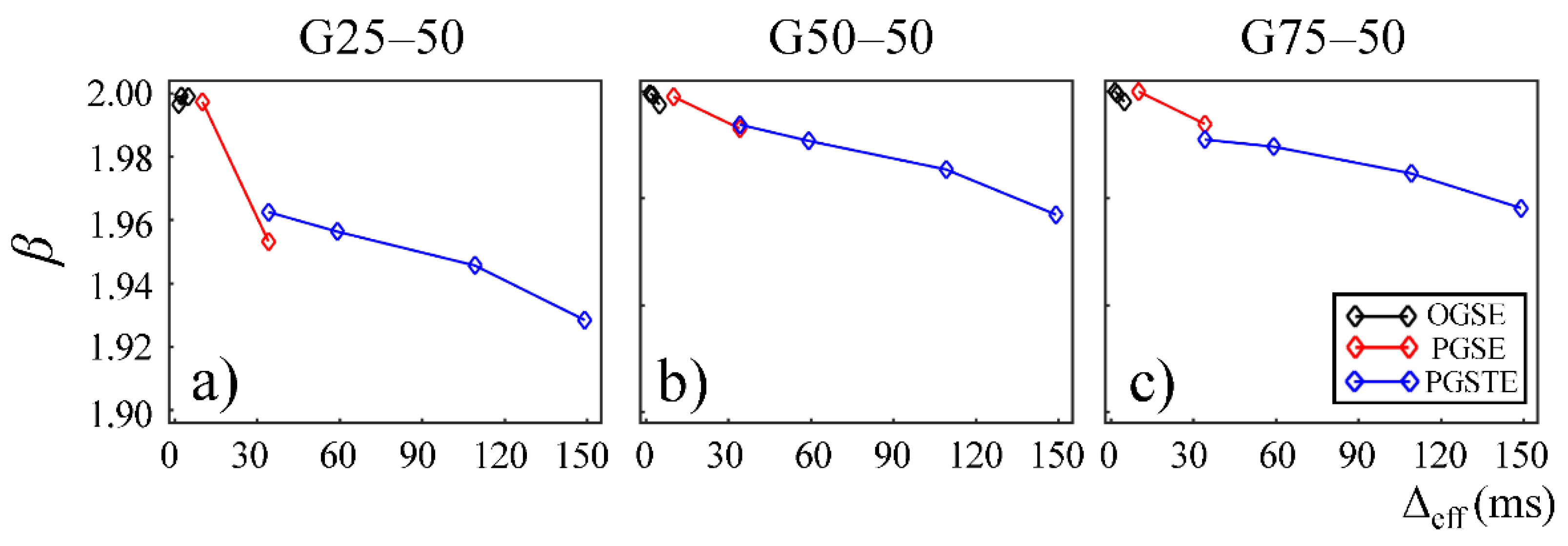 Mathematics 09 01688 g005 550