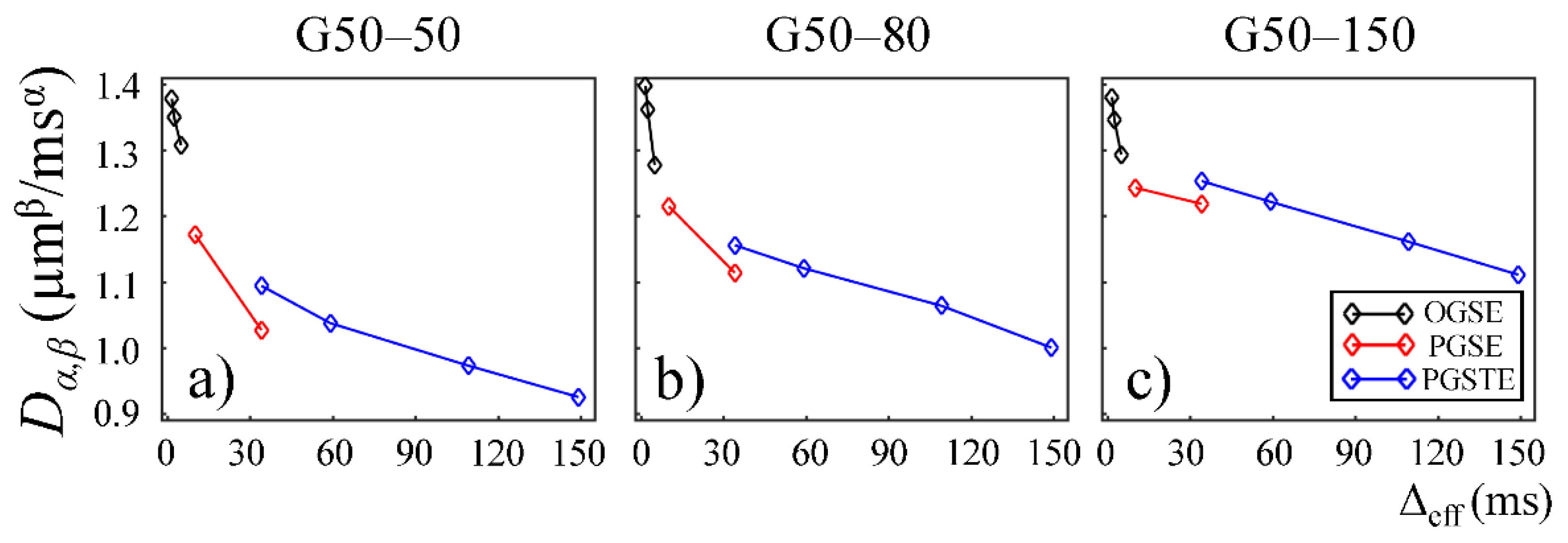 Mathematics 09 01688 g006 550