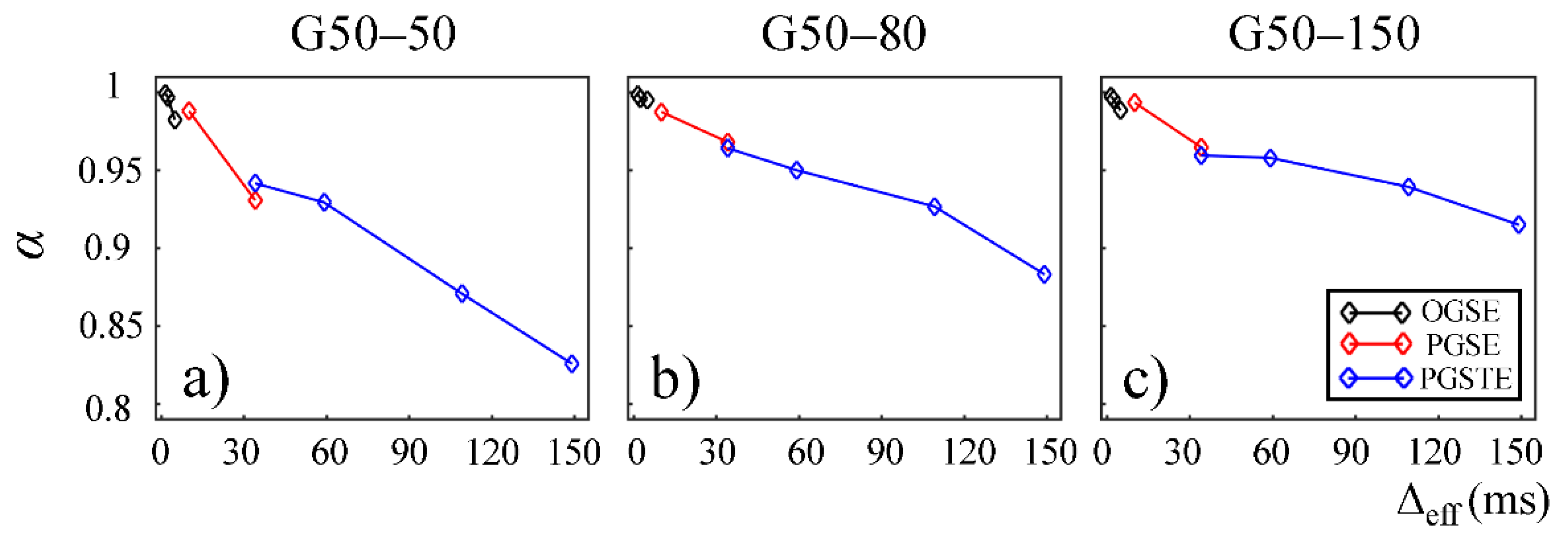 Mathematics 09 01688 g007 550