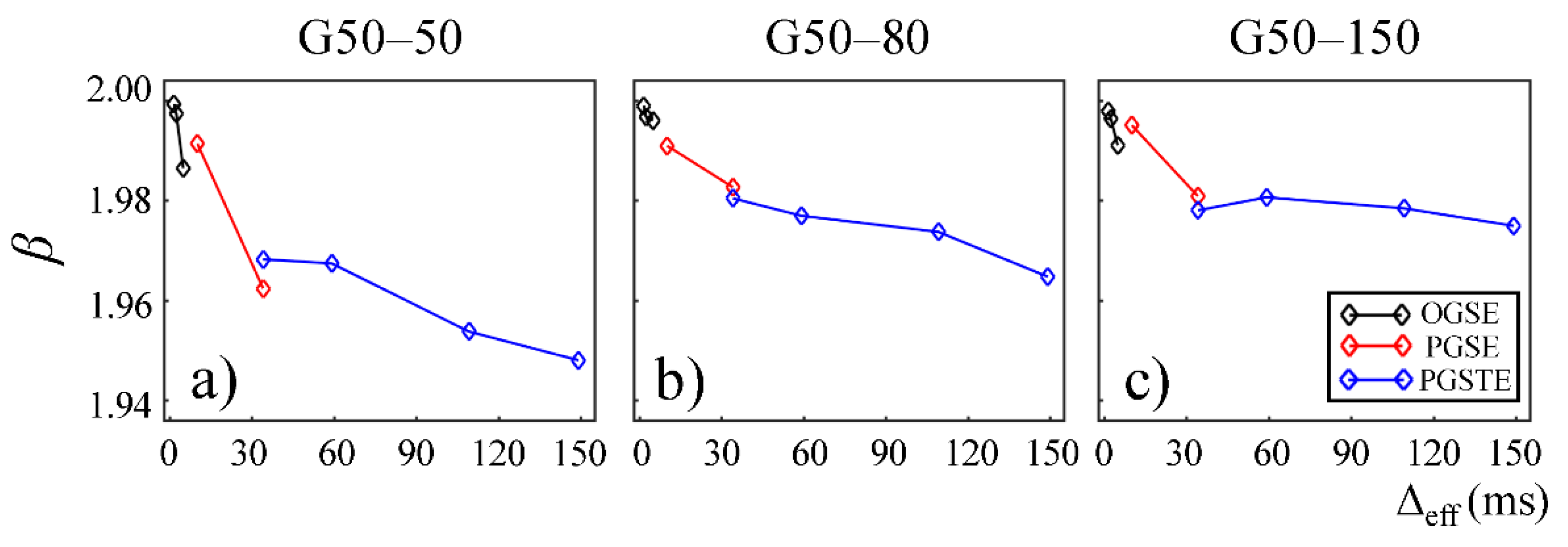 Mathematics 09 01688 g008 550
