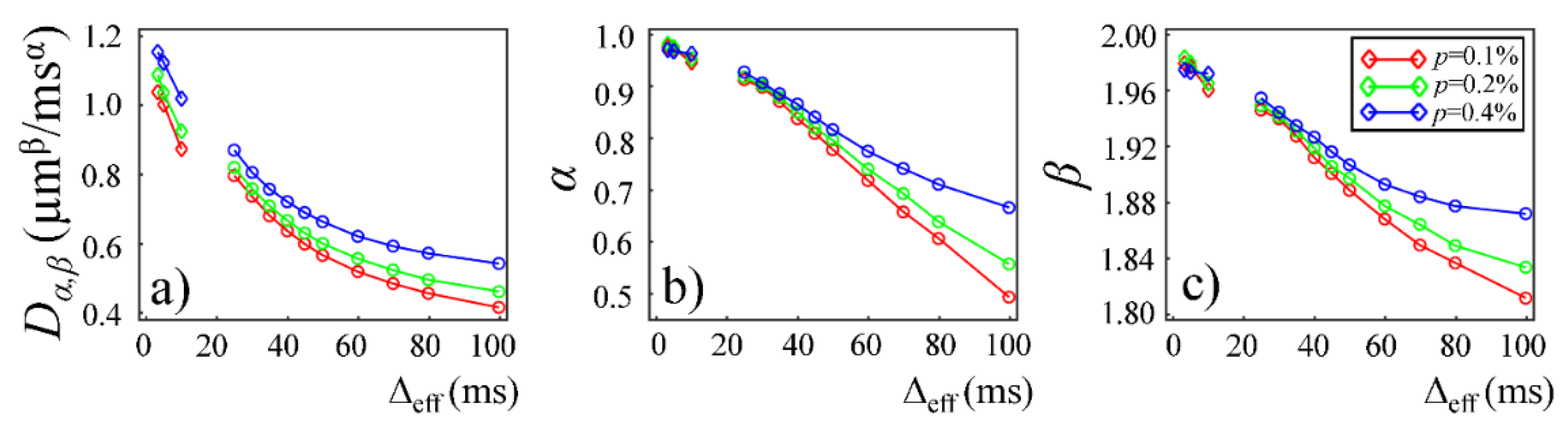 Mathematics 09 01688 g009 550