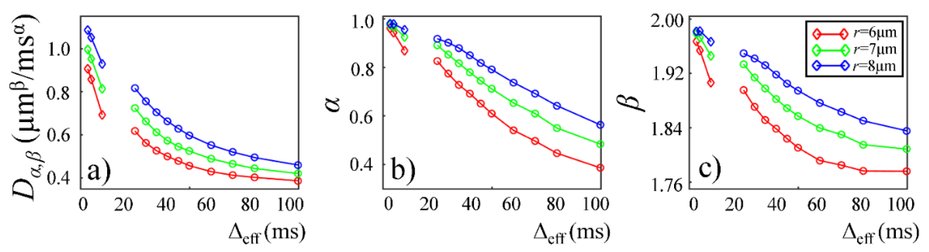 Mathematics 09 01688 g010 550