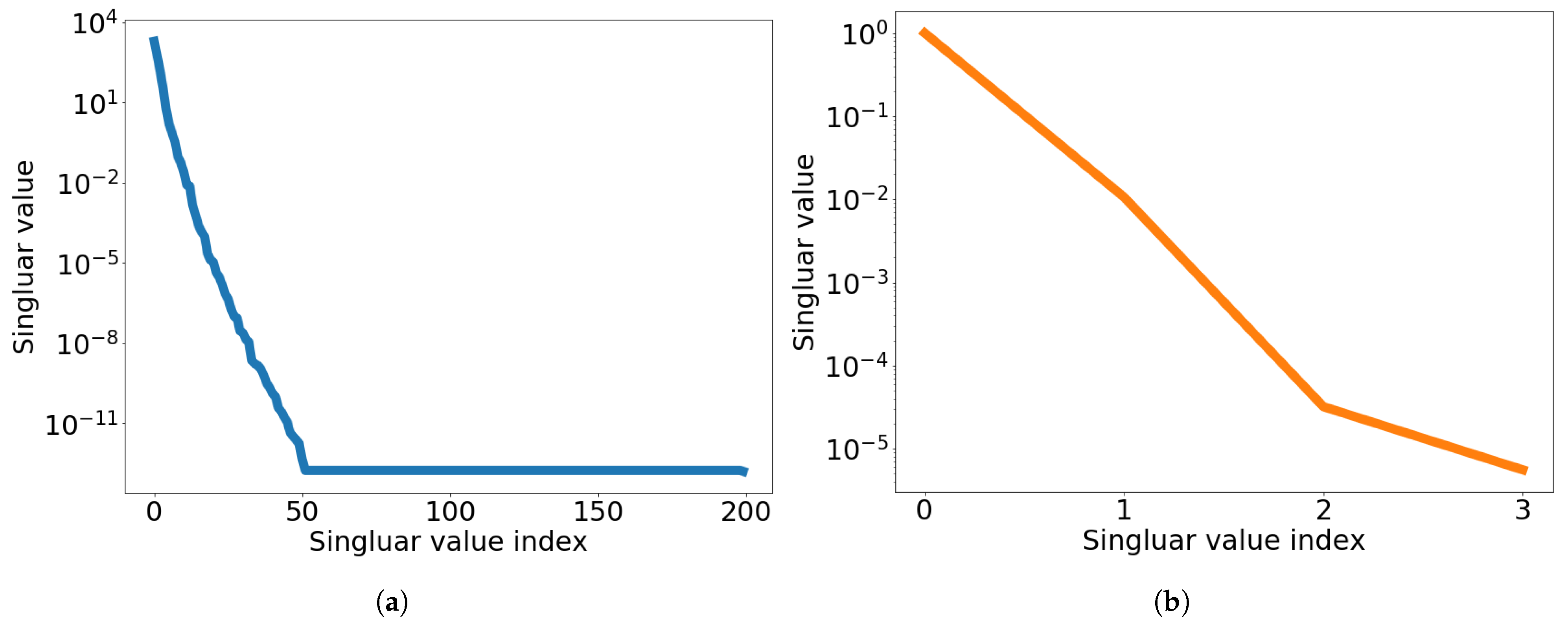 Mathematics 09 01690 g011