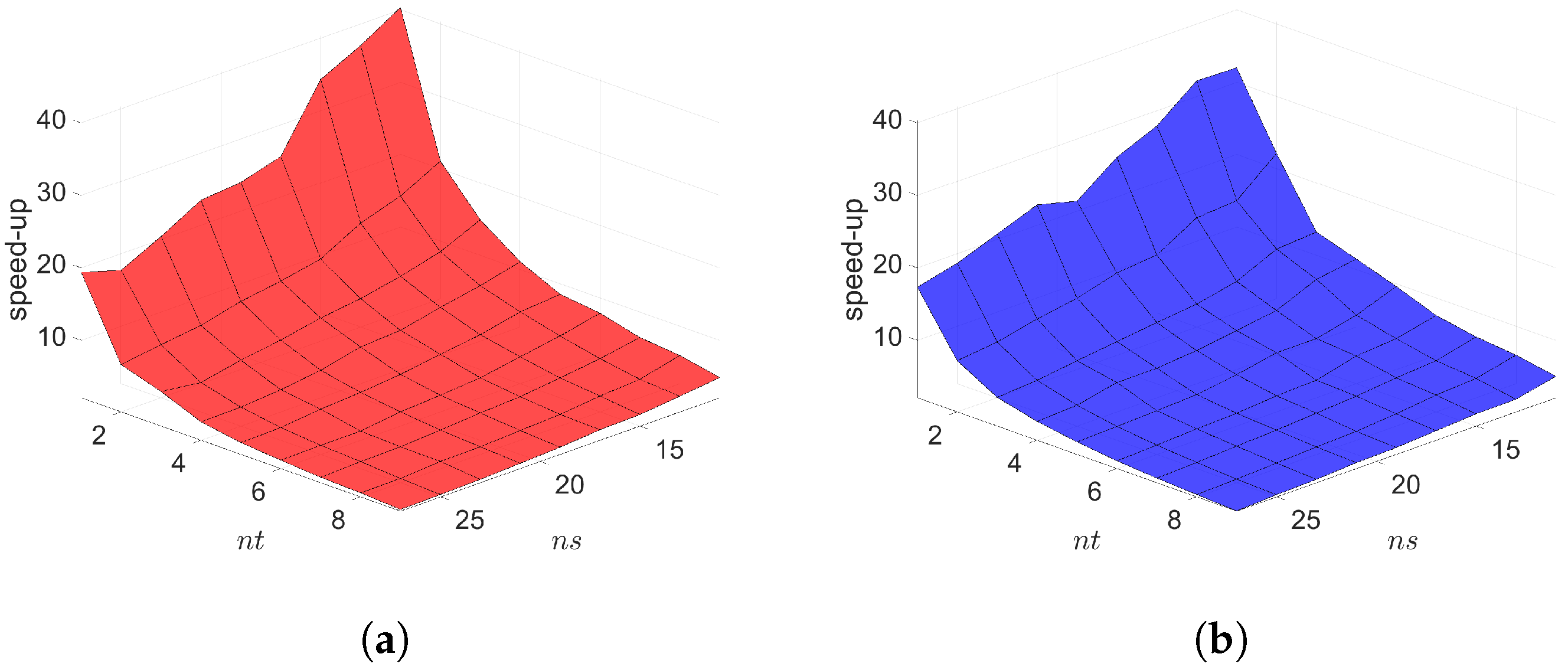 Mathematics 09 01690 g020