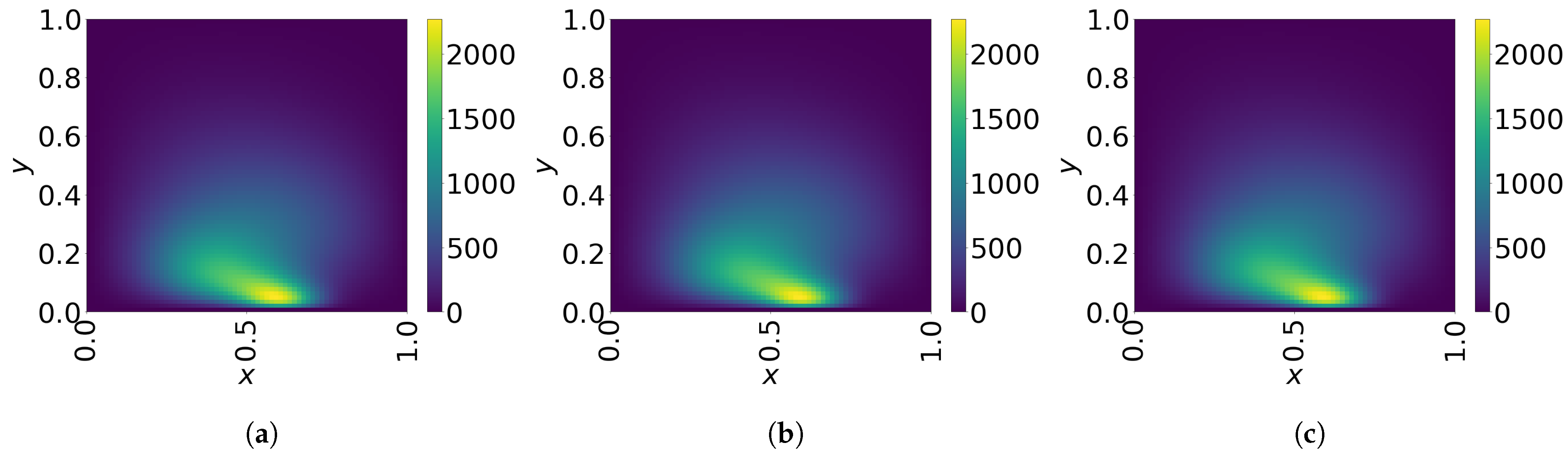 Mathematics 09 01690 g021
