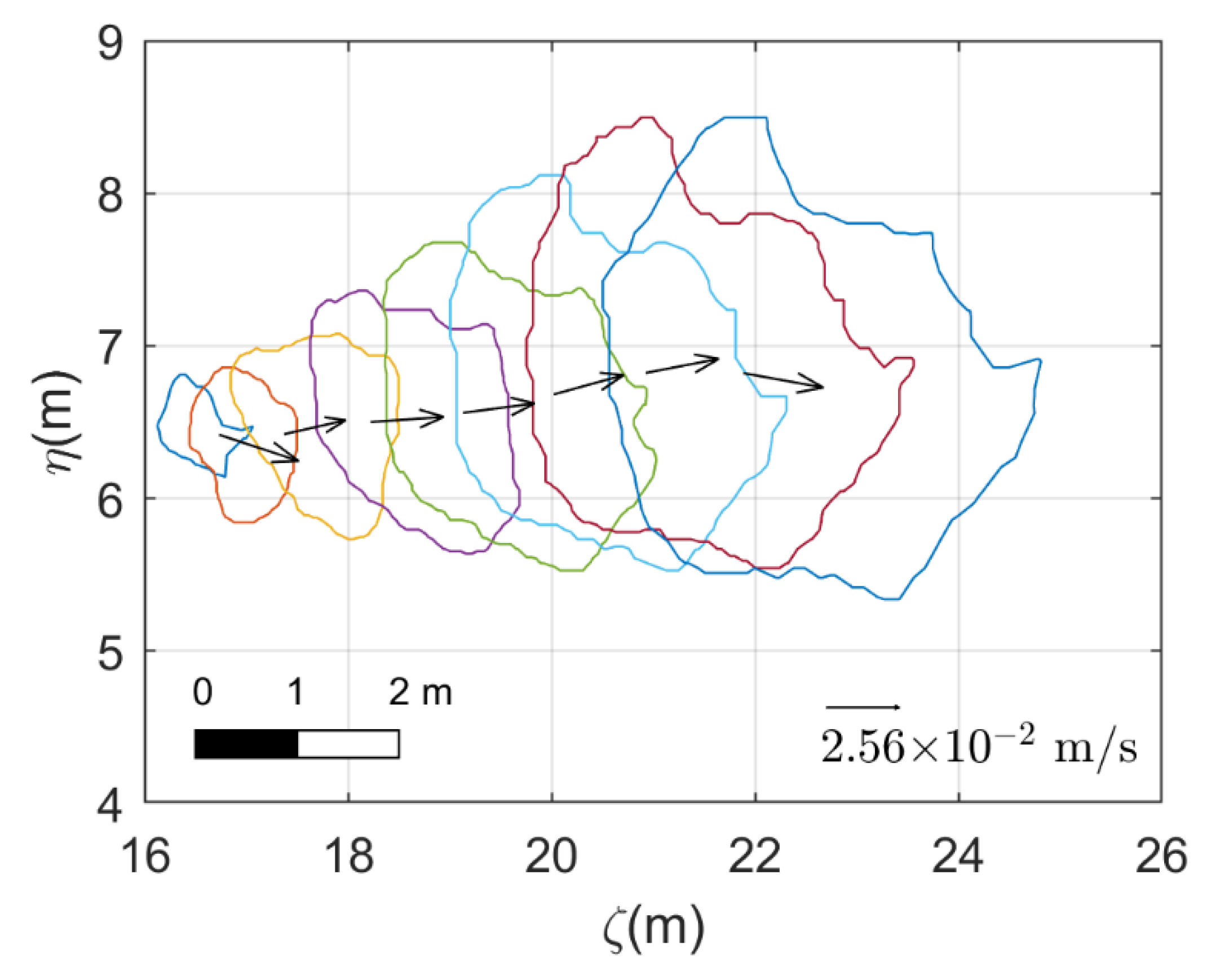 Mathematics 09 01695 g005