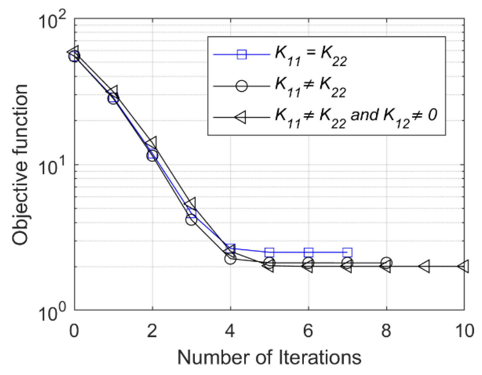 Mathematics 09 01695 g006