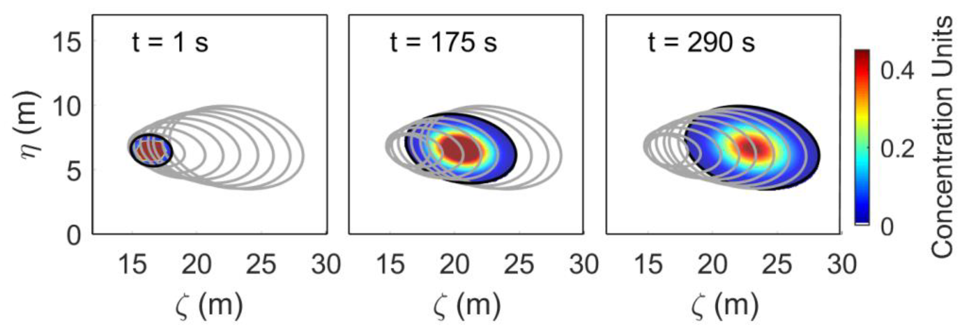 Mathematics 09 01695 g007