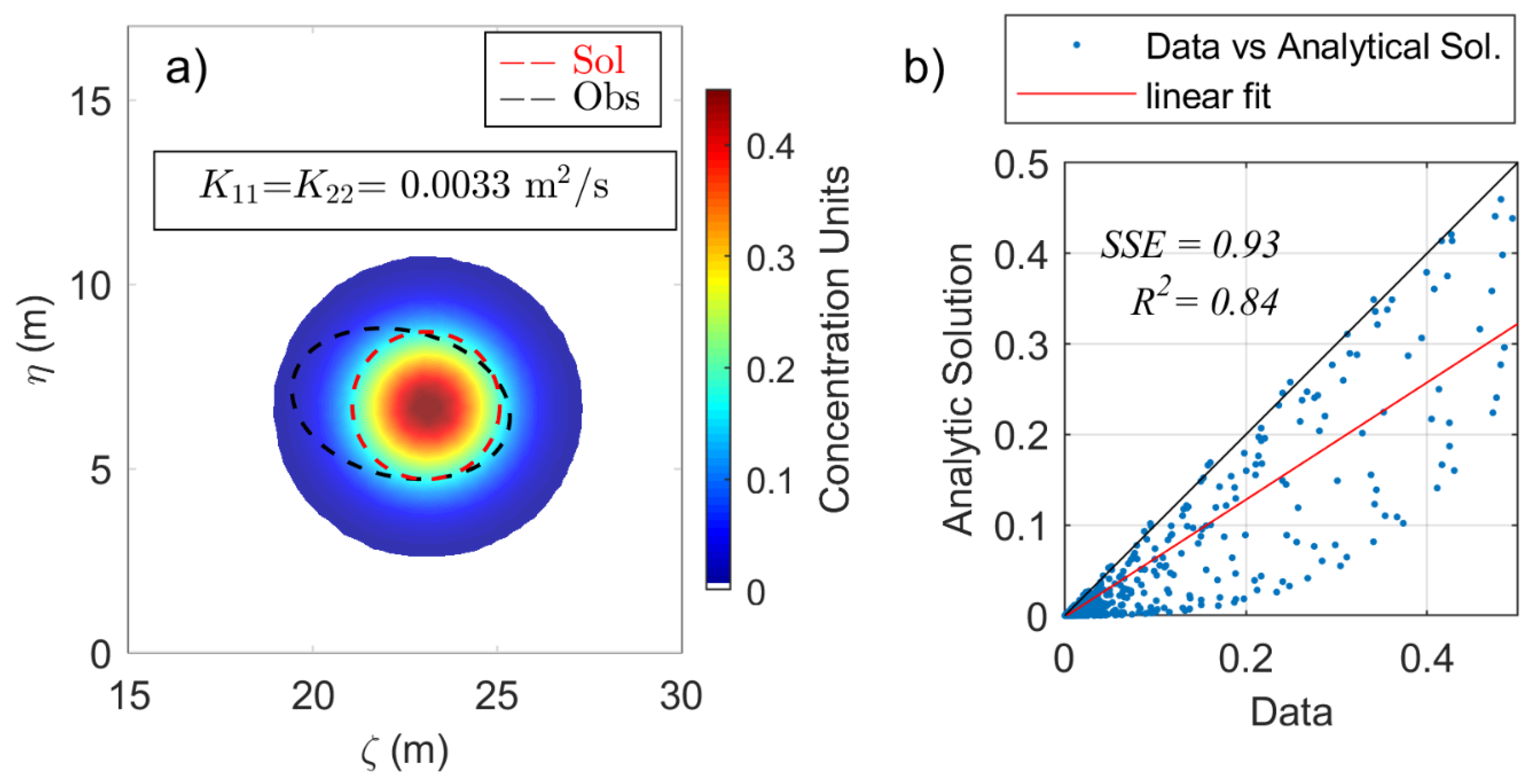 Mathematics 09 01695 g008