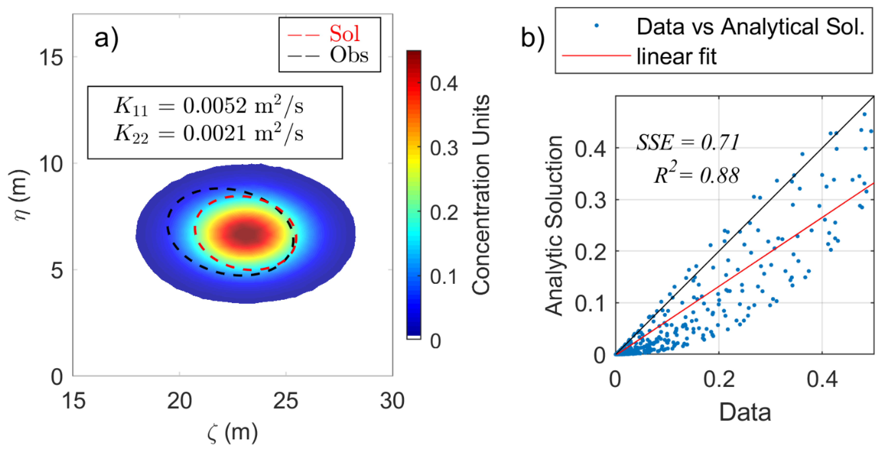 Mathematics 09 01695 g009
