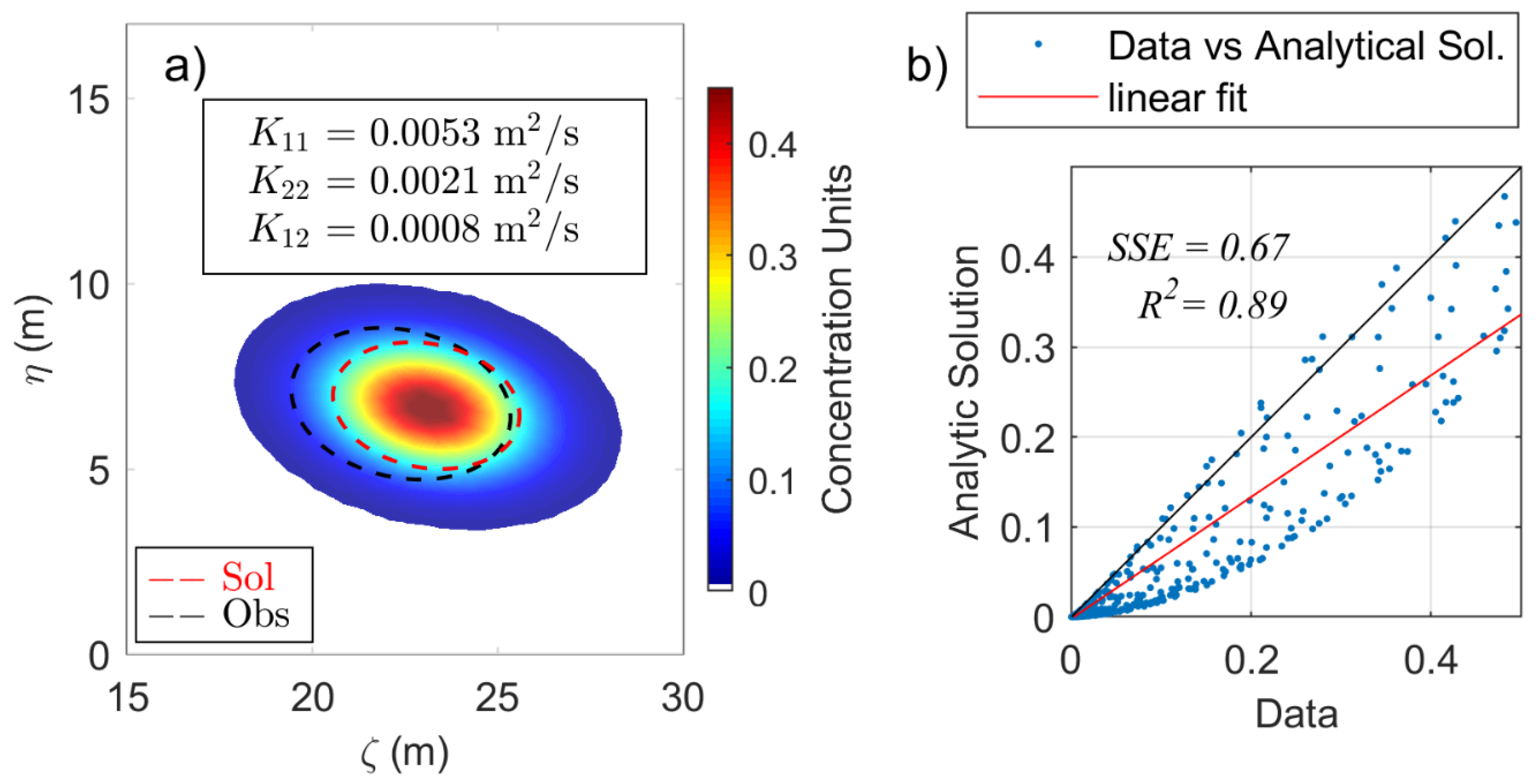 Mathematics 09 01695 g010