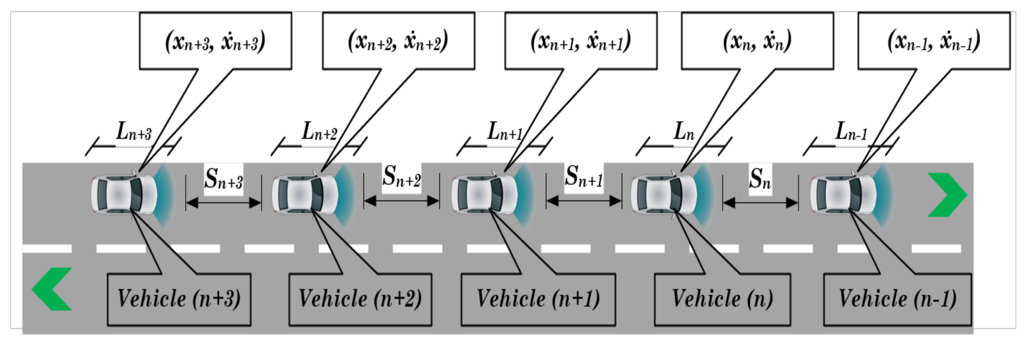Mathematics 09 01696 g001