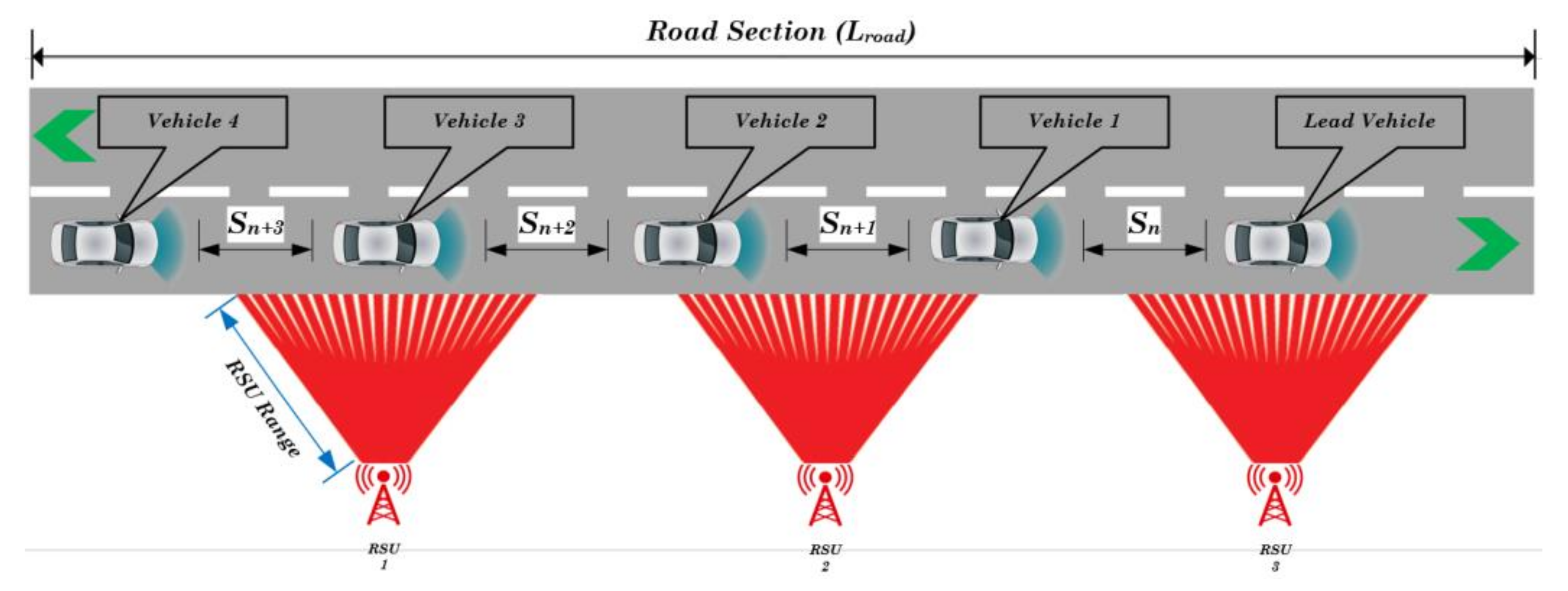 Mathematics 09 01696 g005