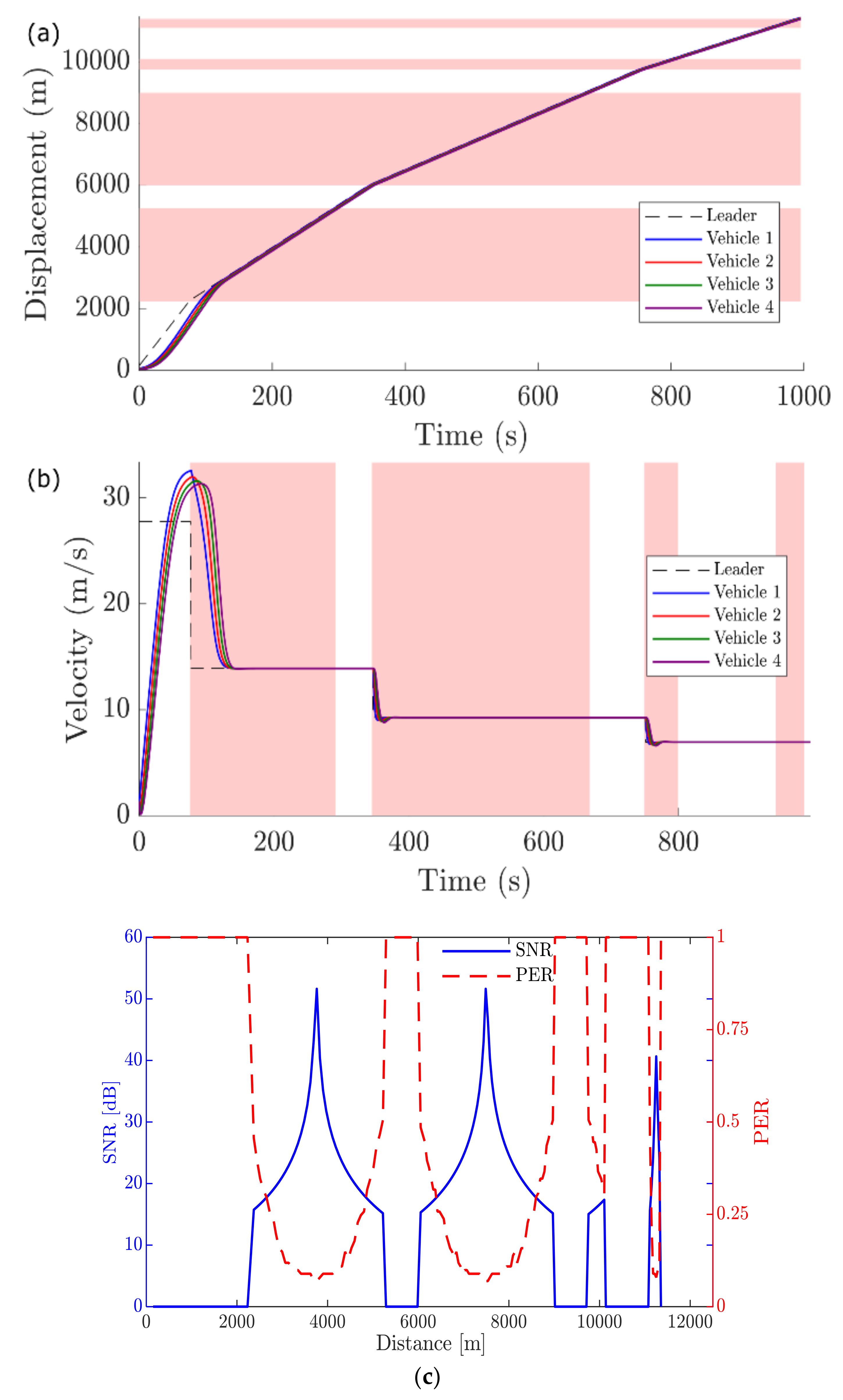 Mathematics 09 01696 g009