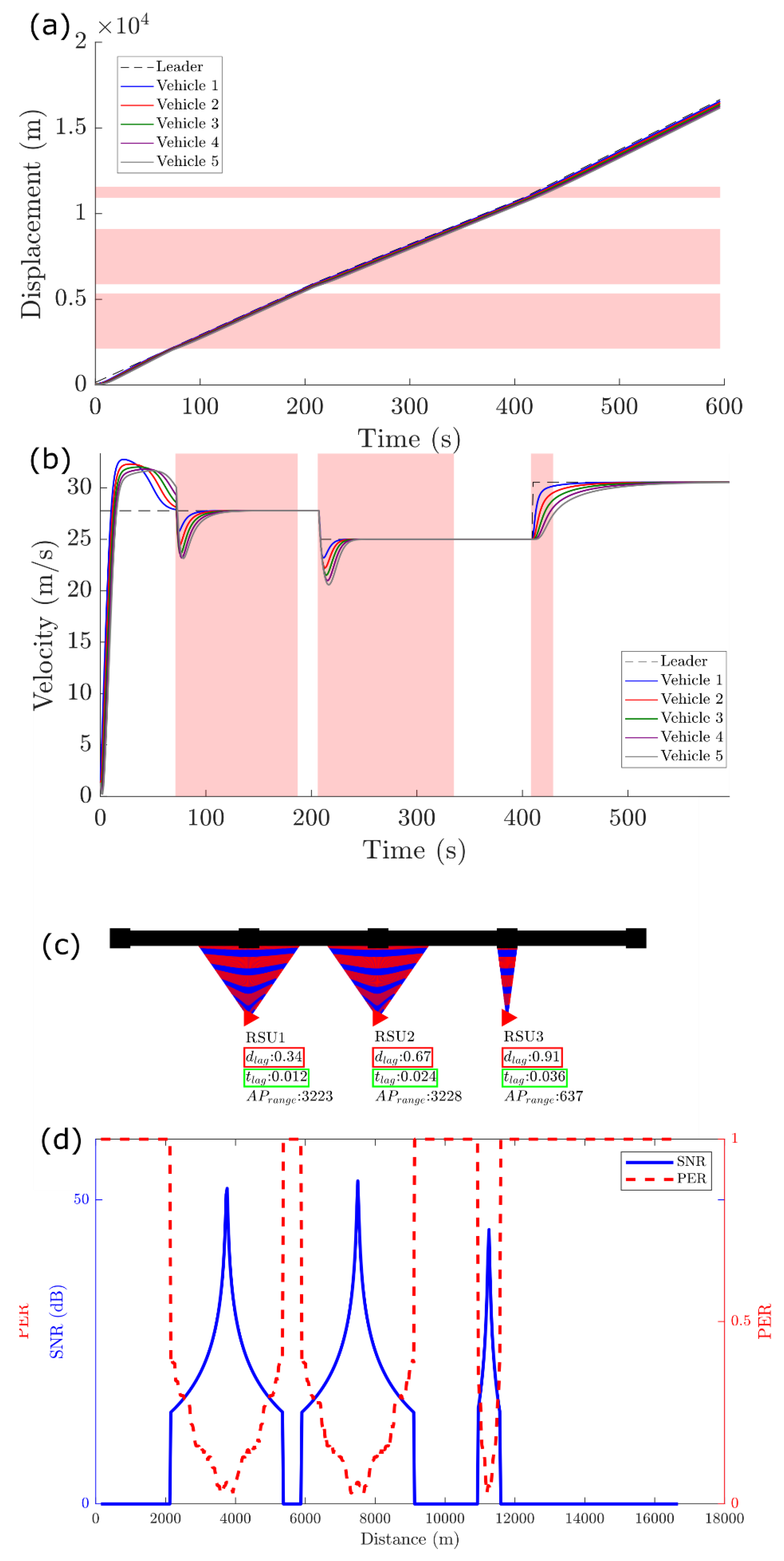 Mathematics 09 01696 g012