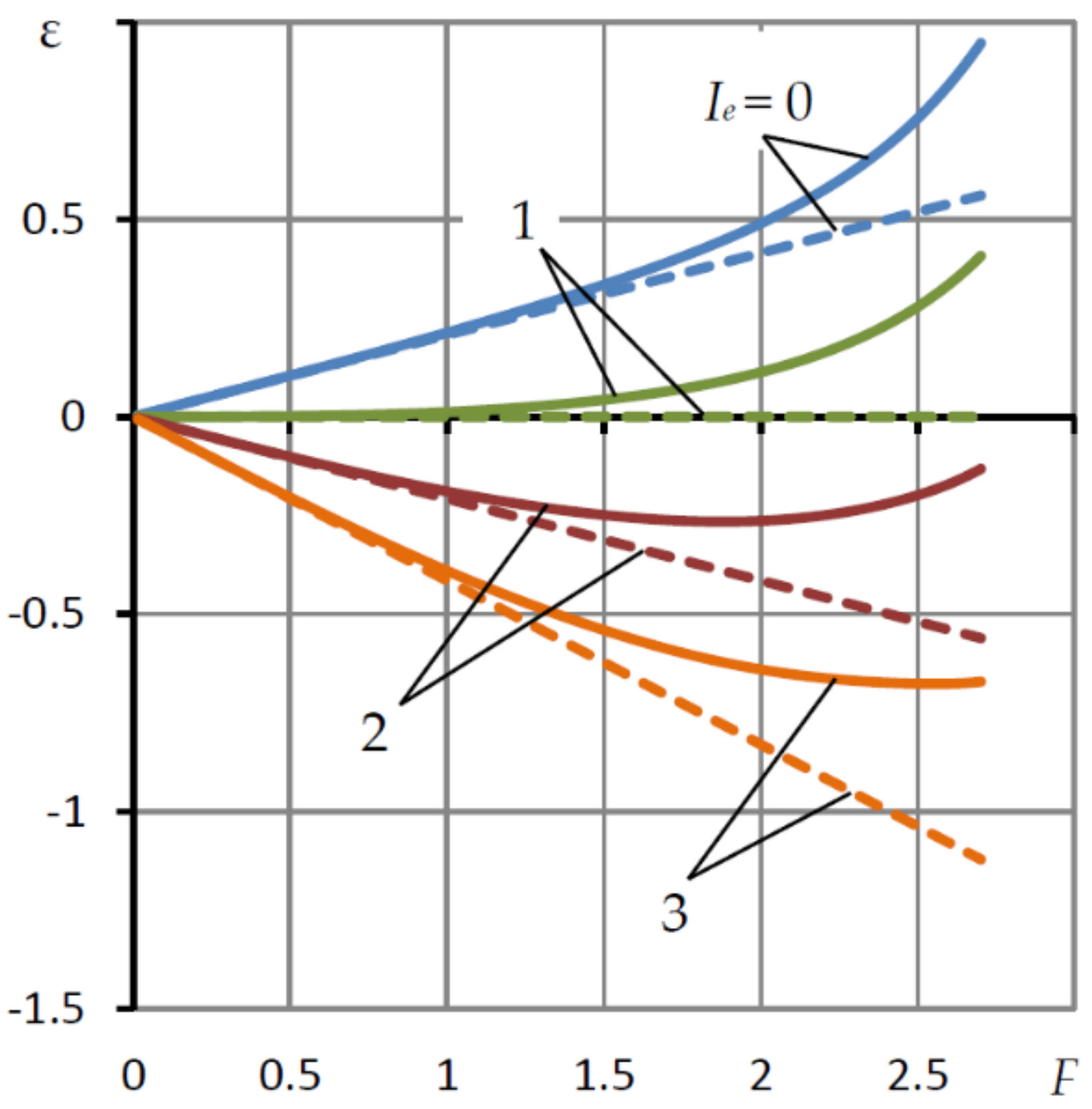 Mathematics 09 01698 g007 550