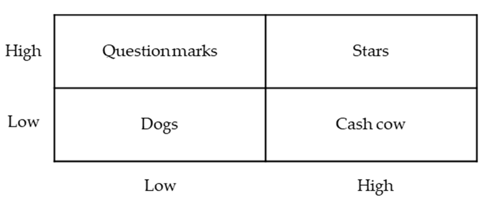 Mathematics 09 01700 g001 Mathematics 09 01700 g001
