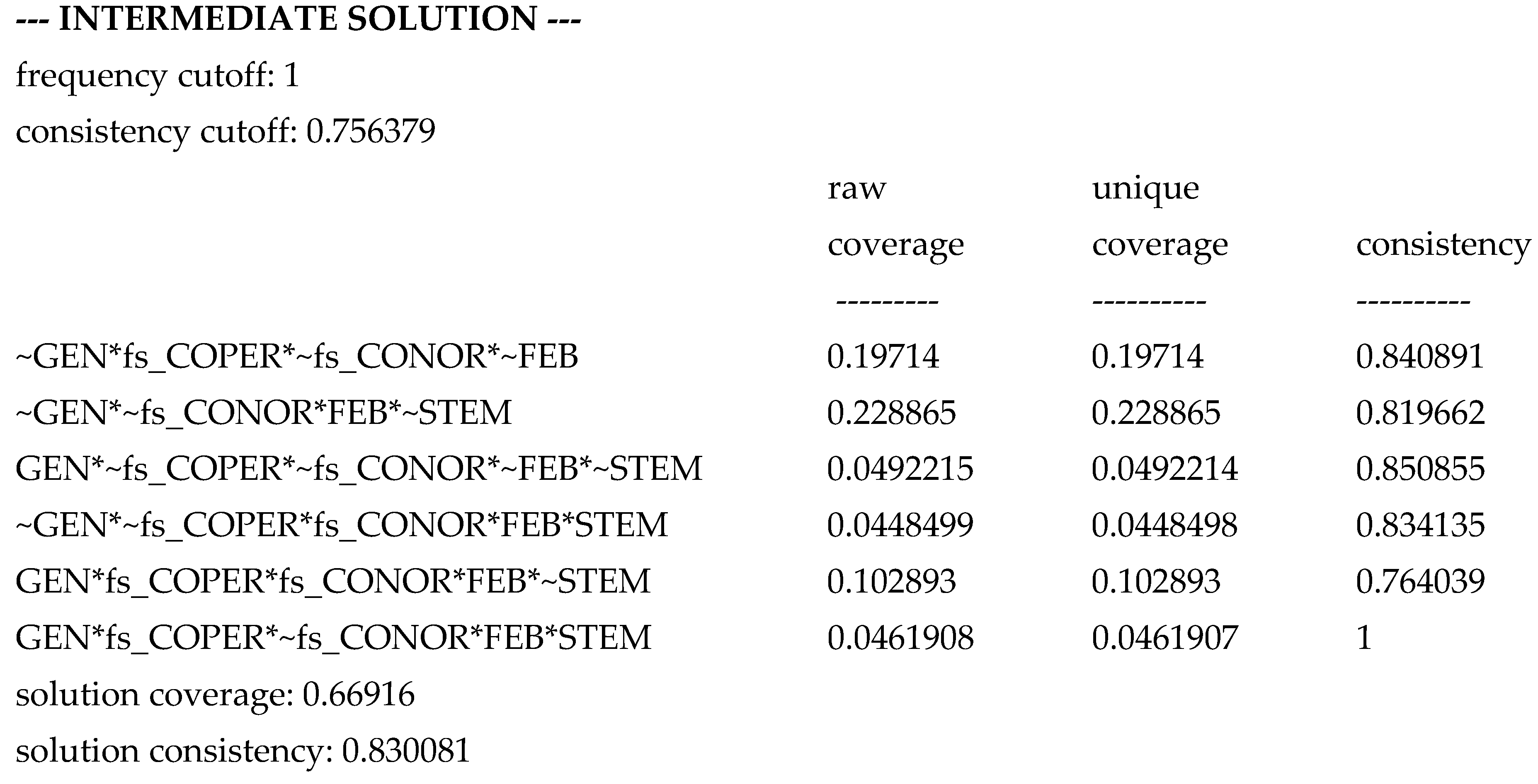 Mathematics 09 01702 i002
