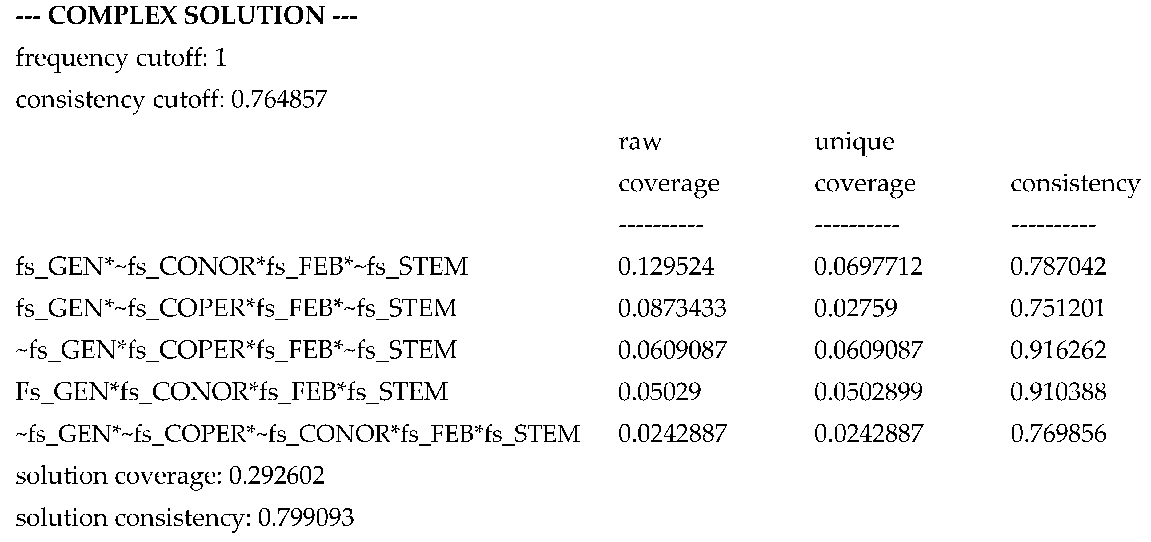 Mathematics 09 01702 i003