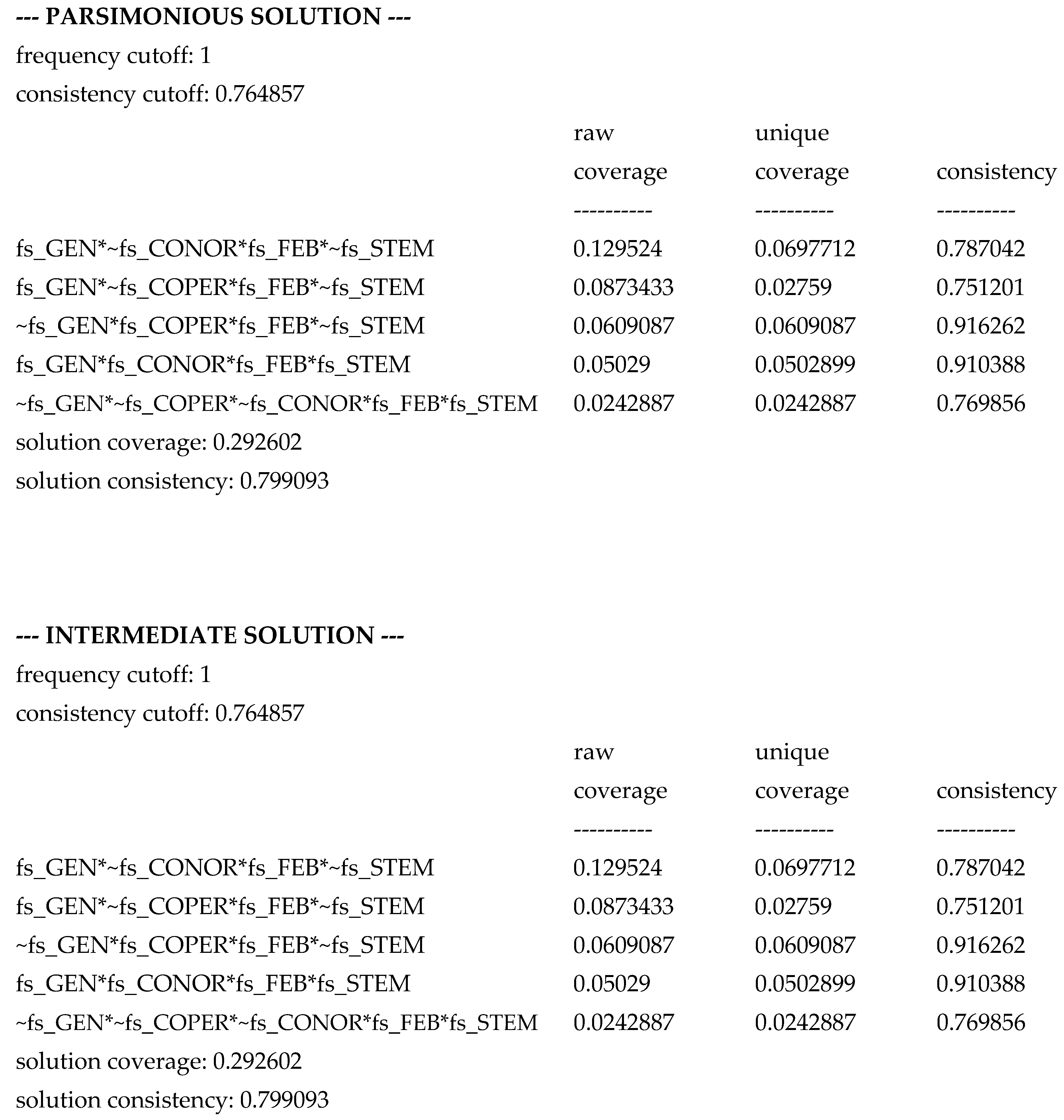 Mathematics 09 01702 i004
