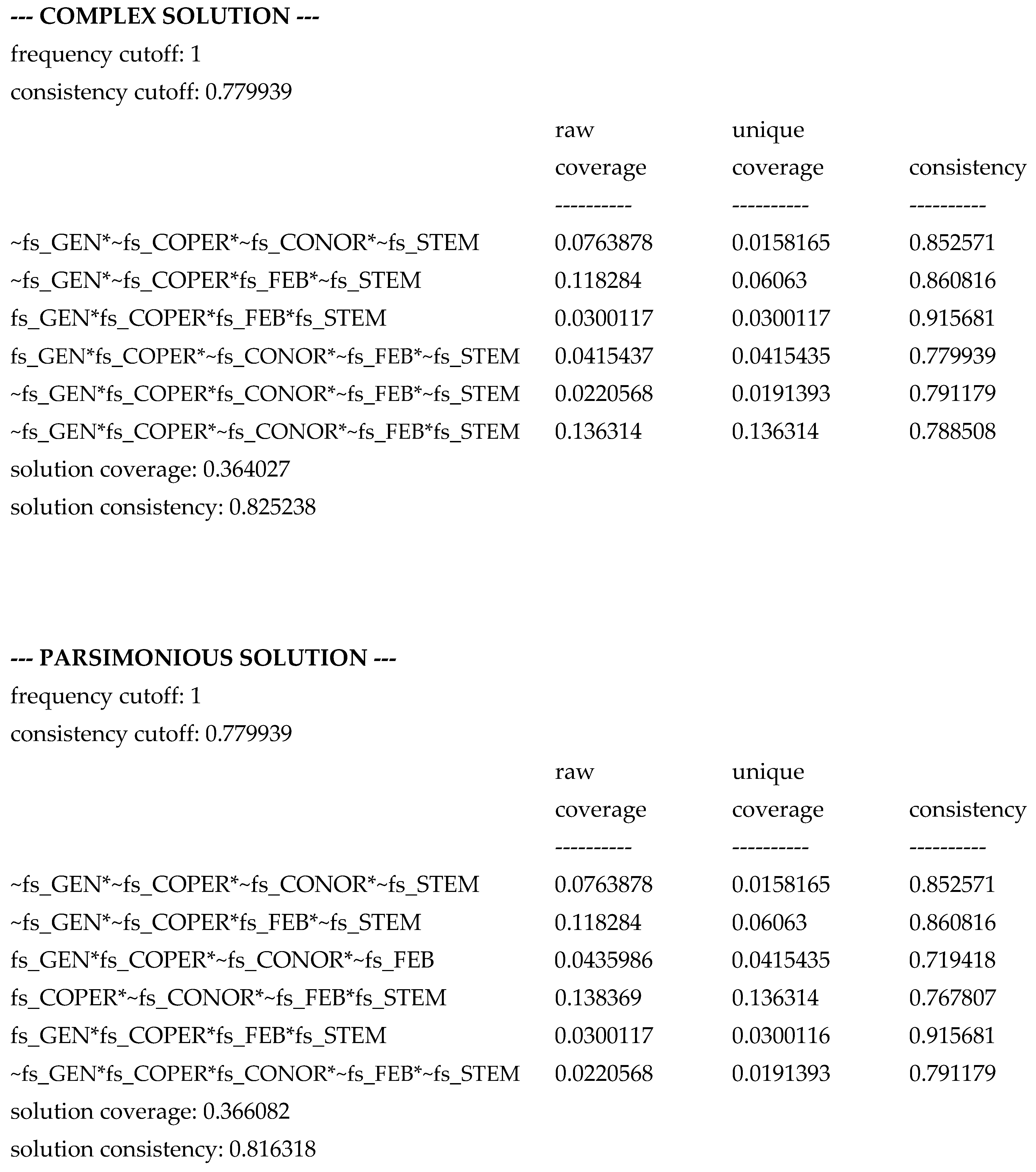 Mathematics 09 01702 i005
