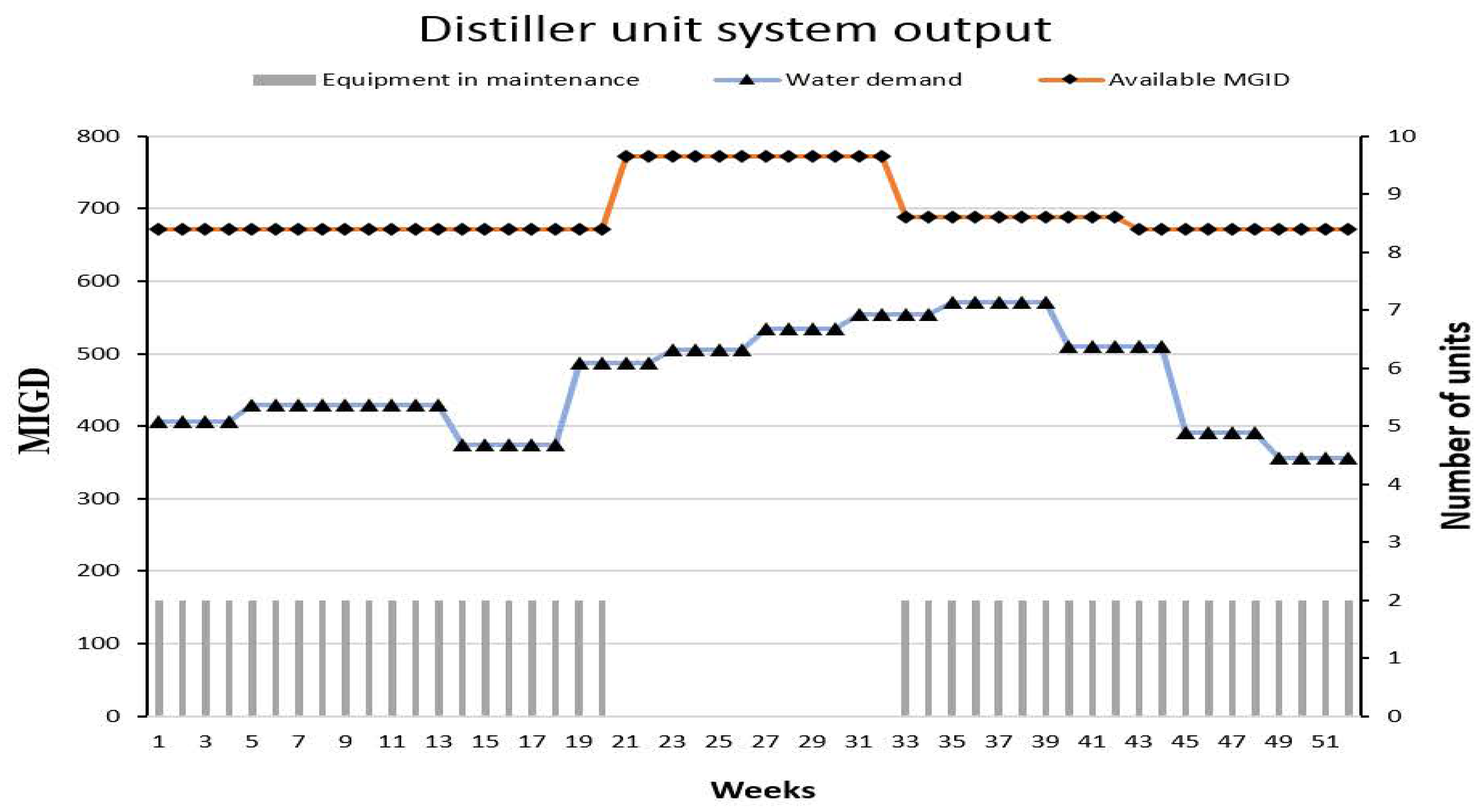 Mathematics 09 01705 g002