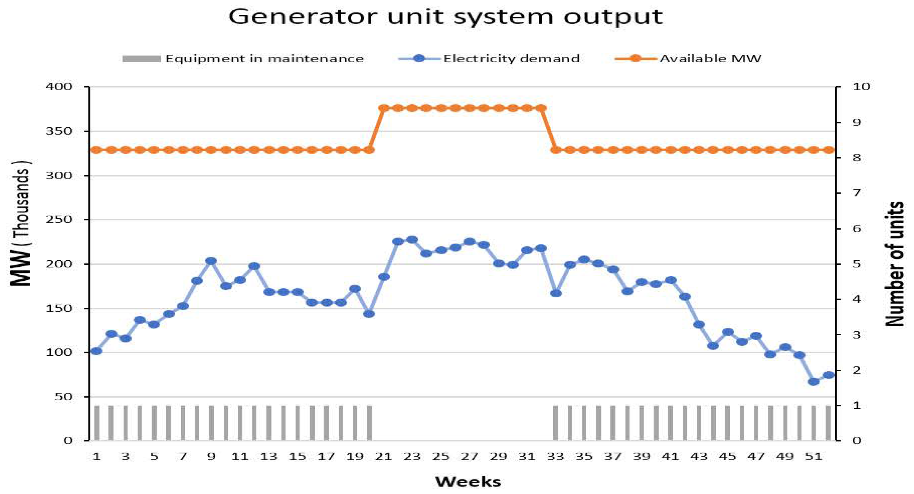 Mathematics 09 01705 g003