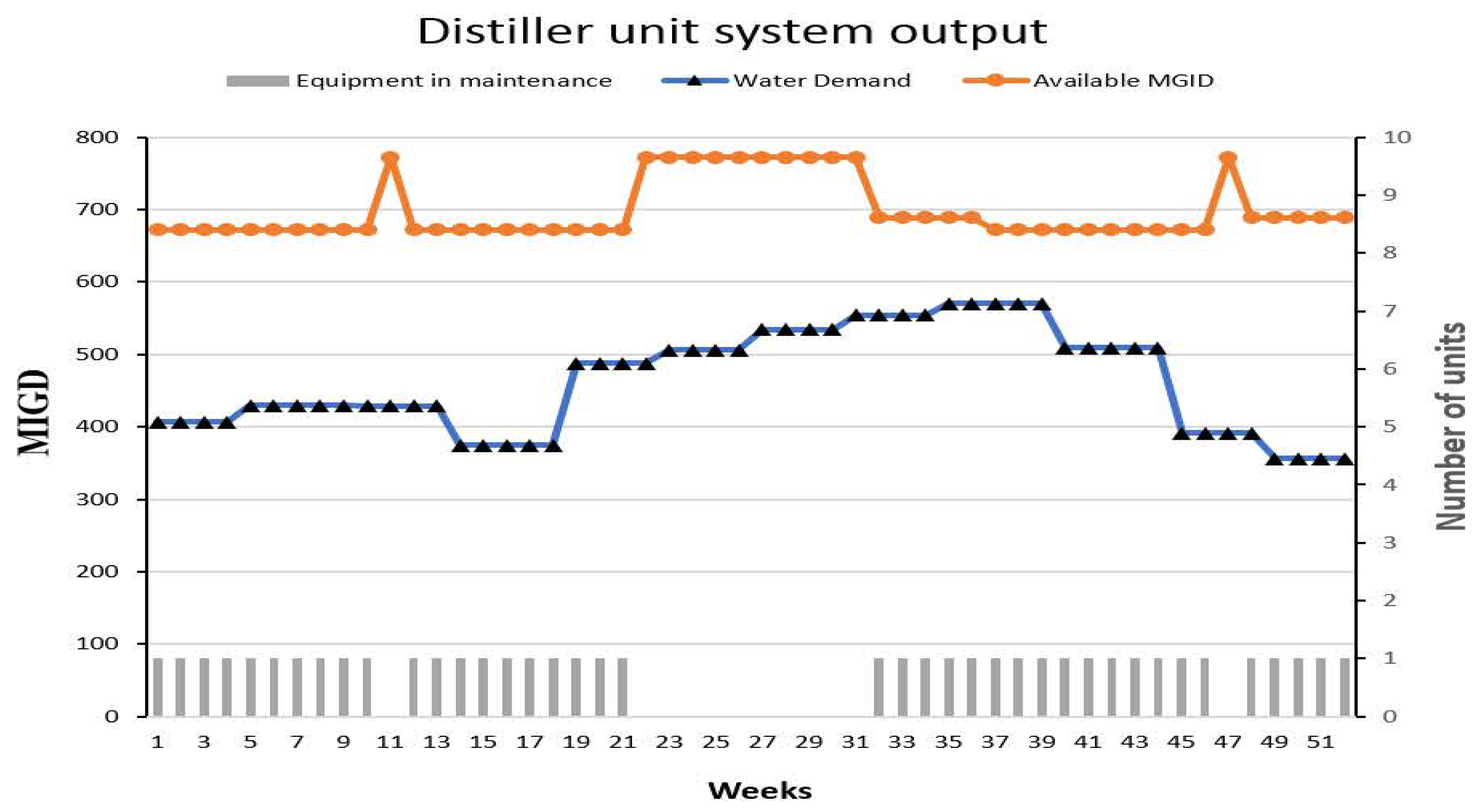 Mathematics 09 01705 g004
