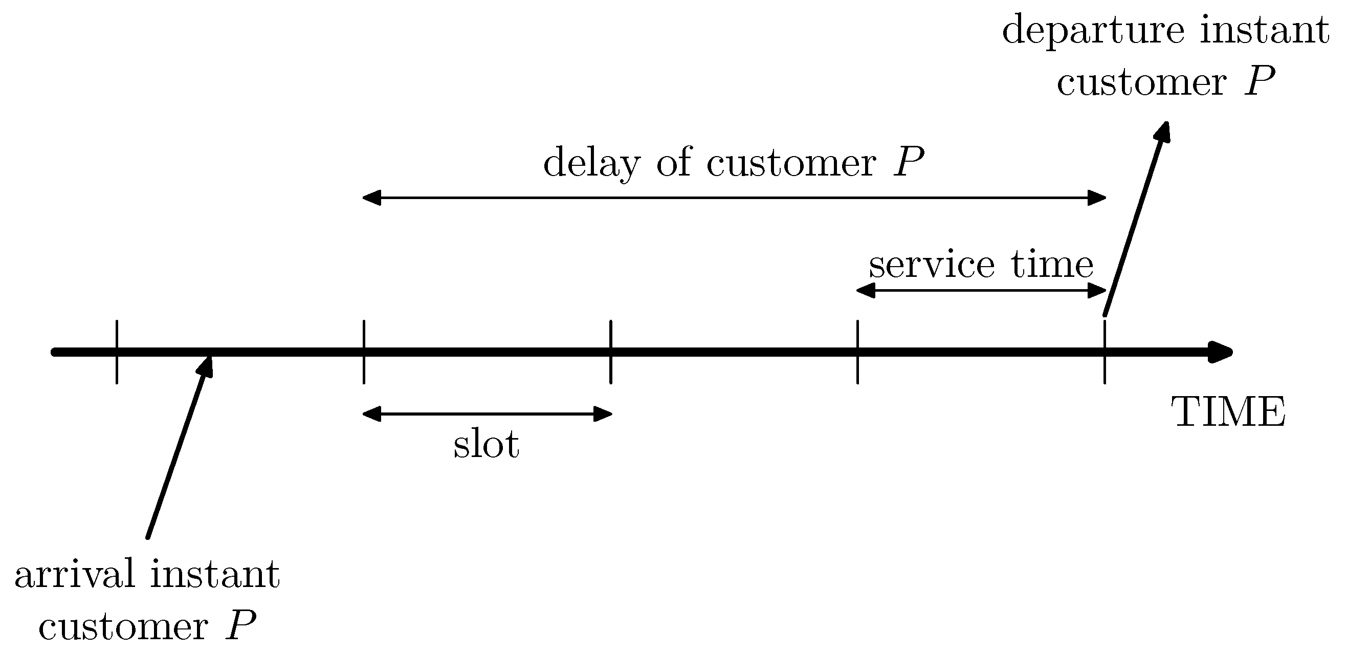 Mathematics 09 01709 g001