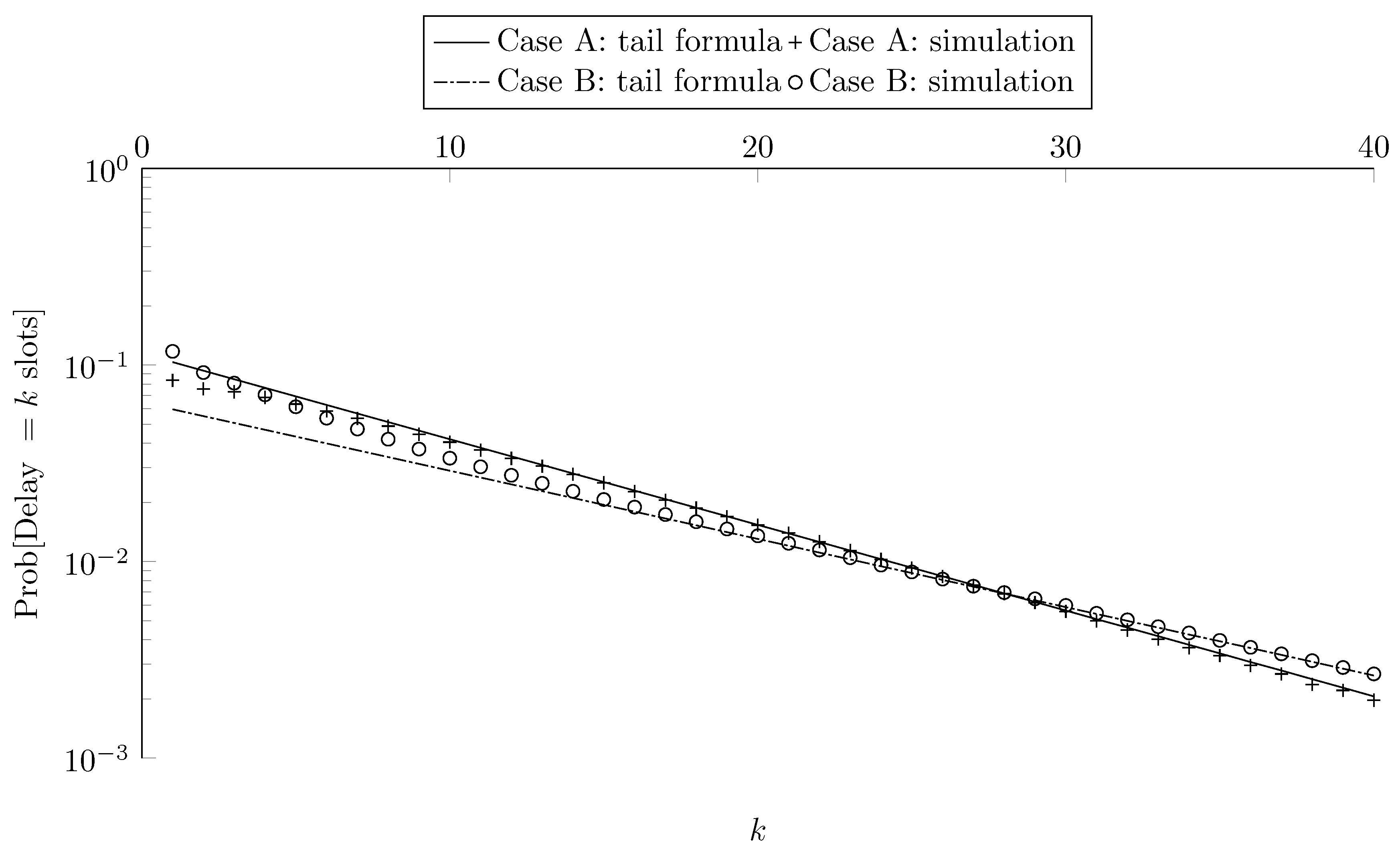 Mathematics 09 01709 g002