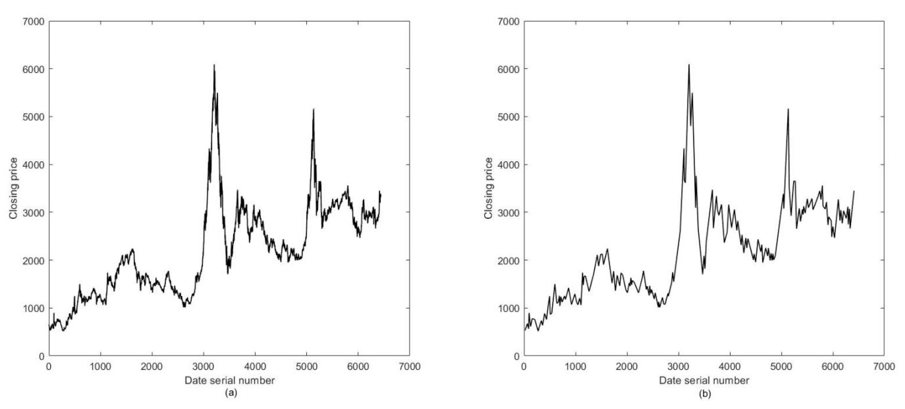 Mathematics 09 01713 g003