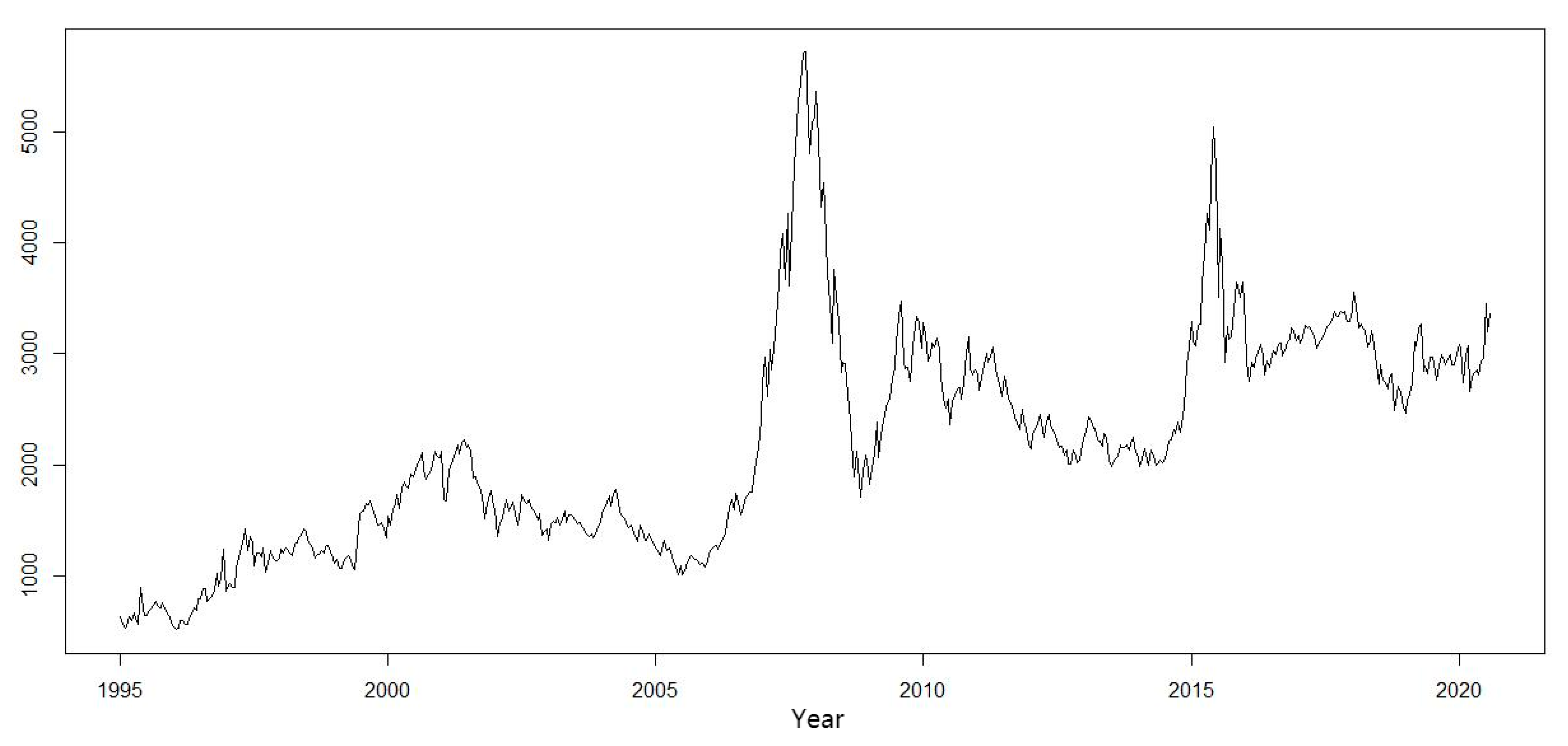 Mathematics 09 01713 g007