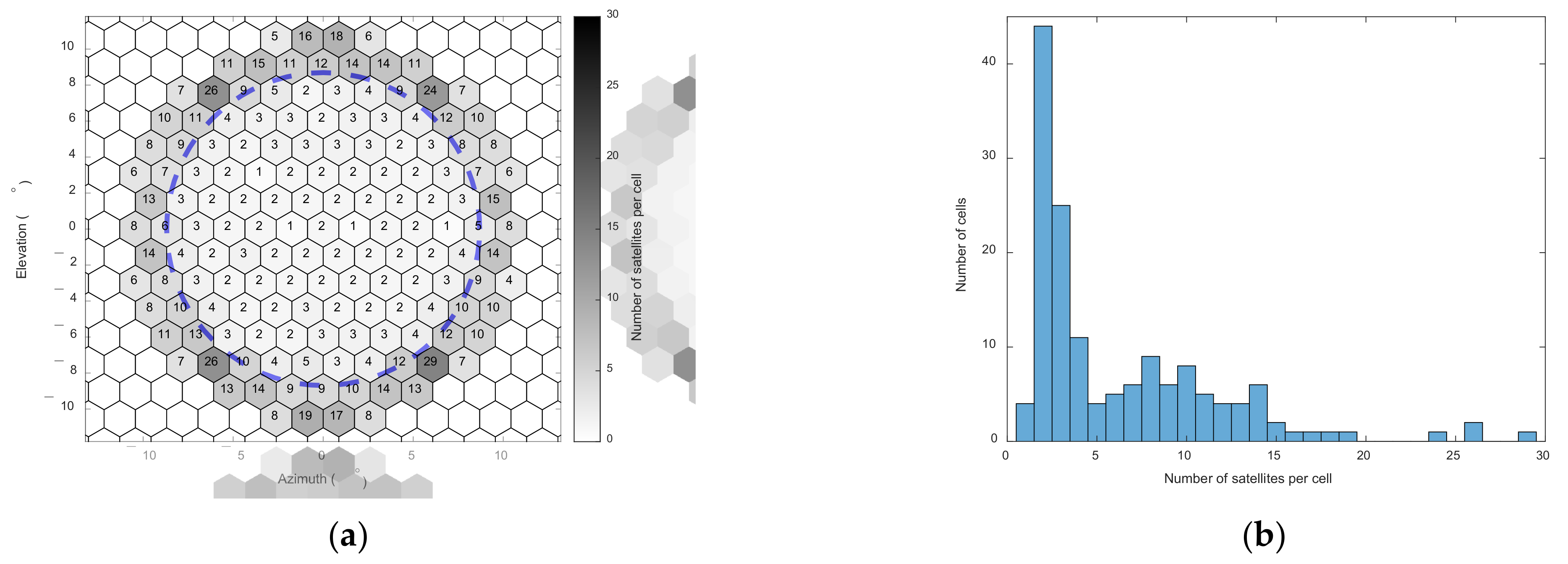 Mathematics 09 01718 g003