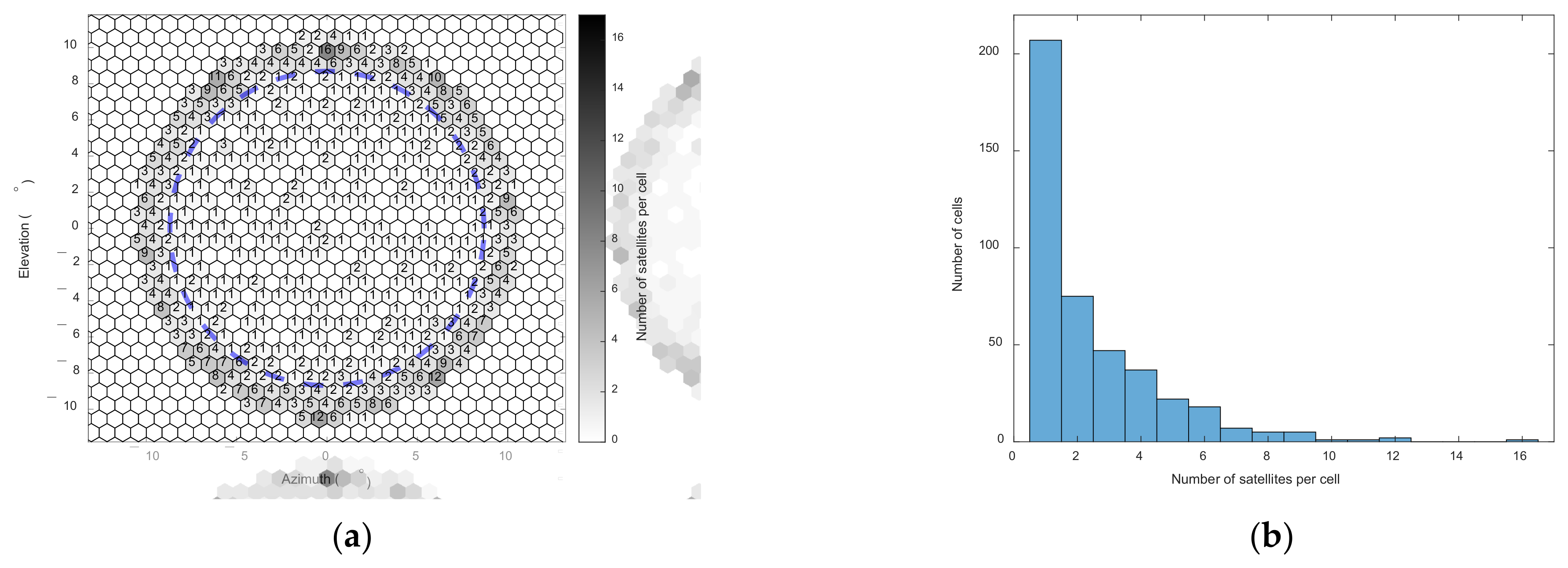 Mathematics 09 01718 g004