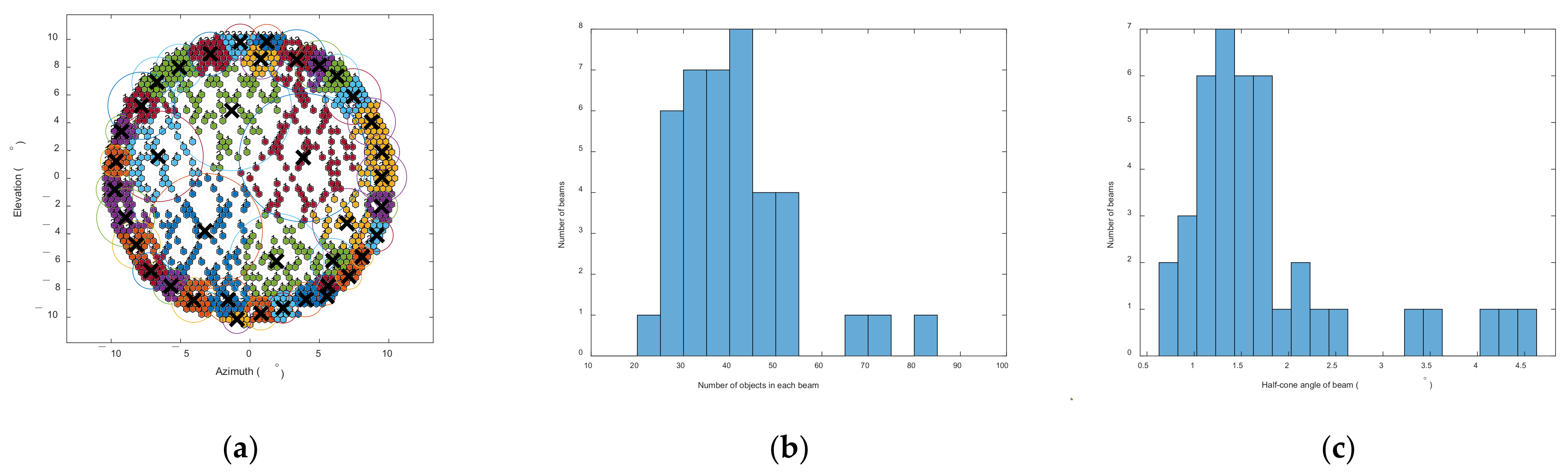Mathematics 09 01718 g008