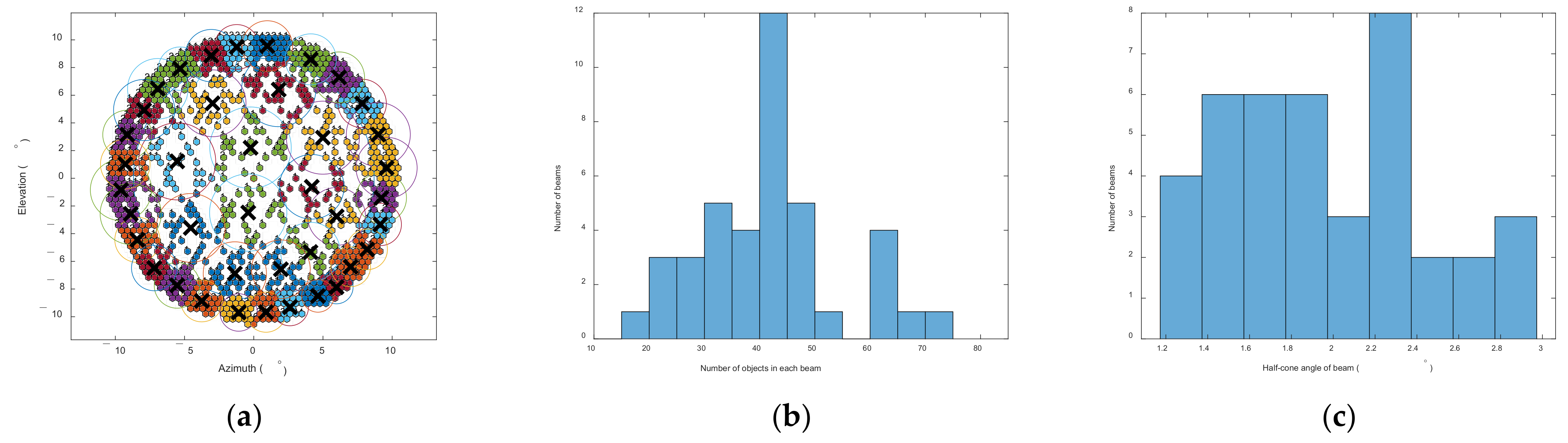 Mathematics 09 01718 g009