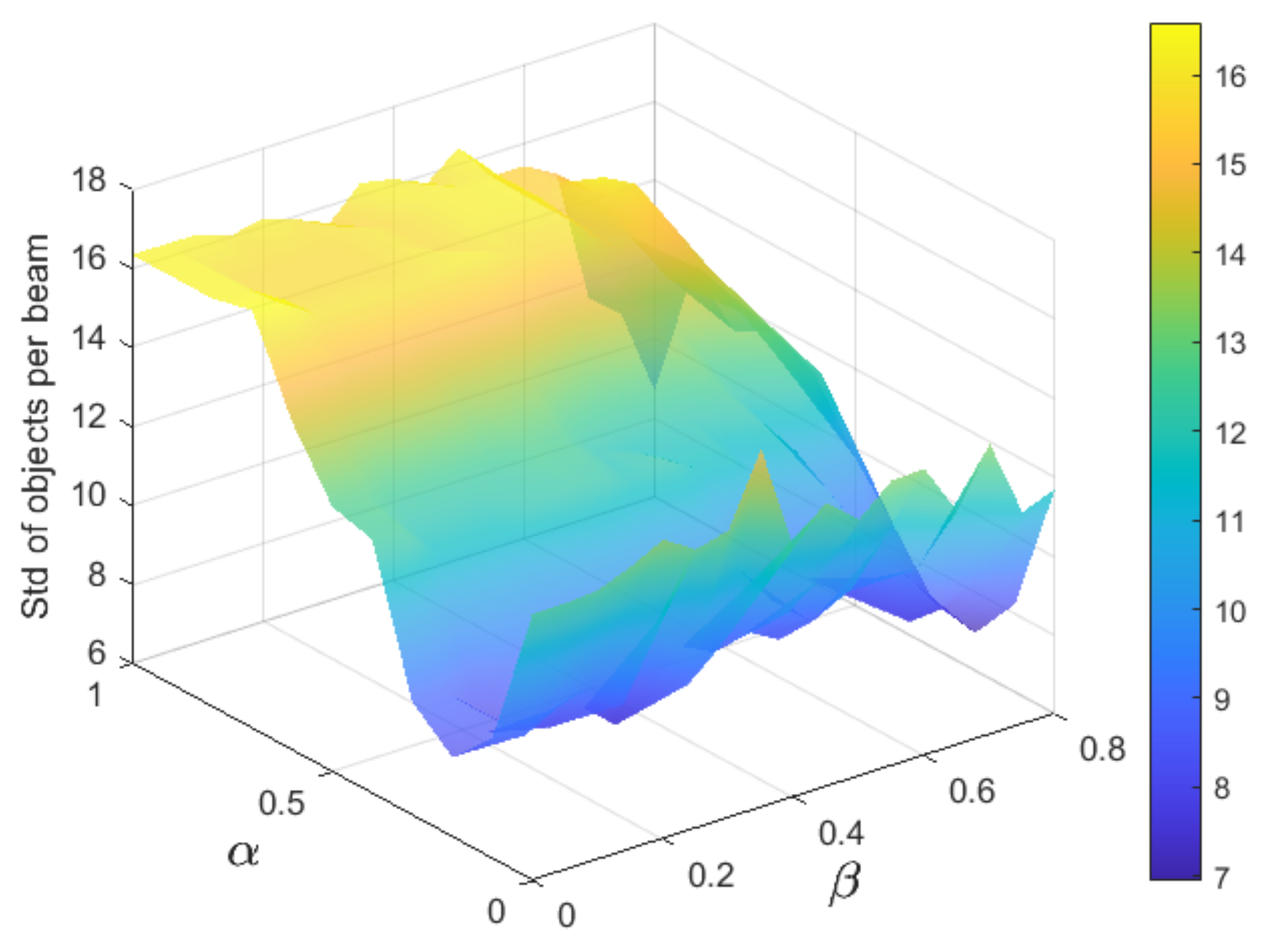 Mathematics 09 01718 g012