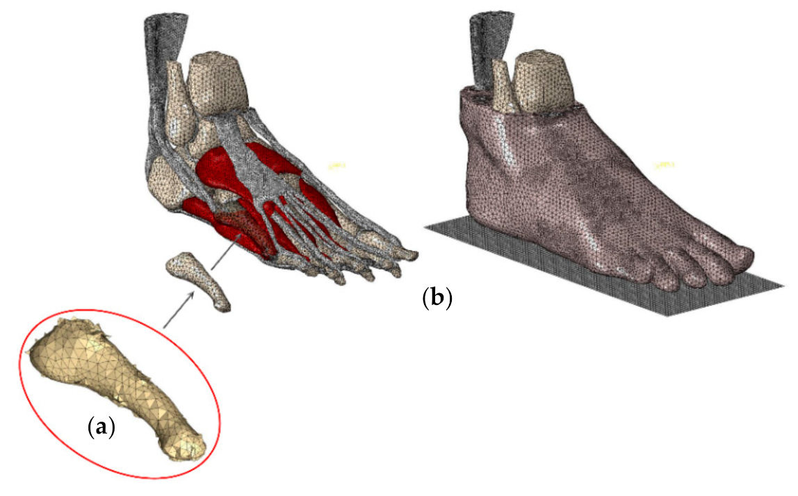 Mathematics 09 01719 g002 550